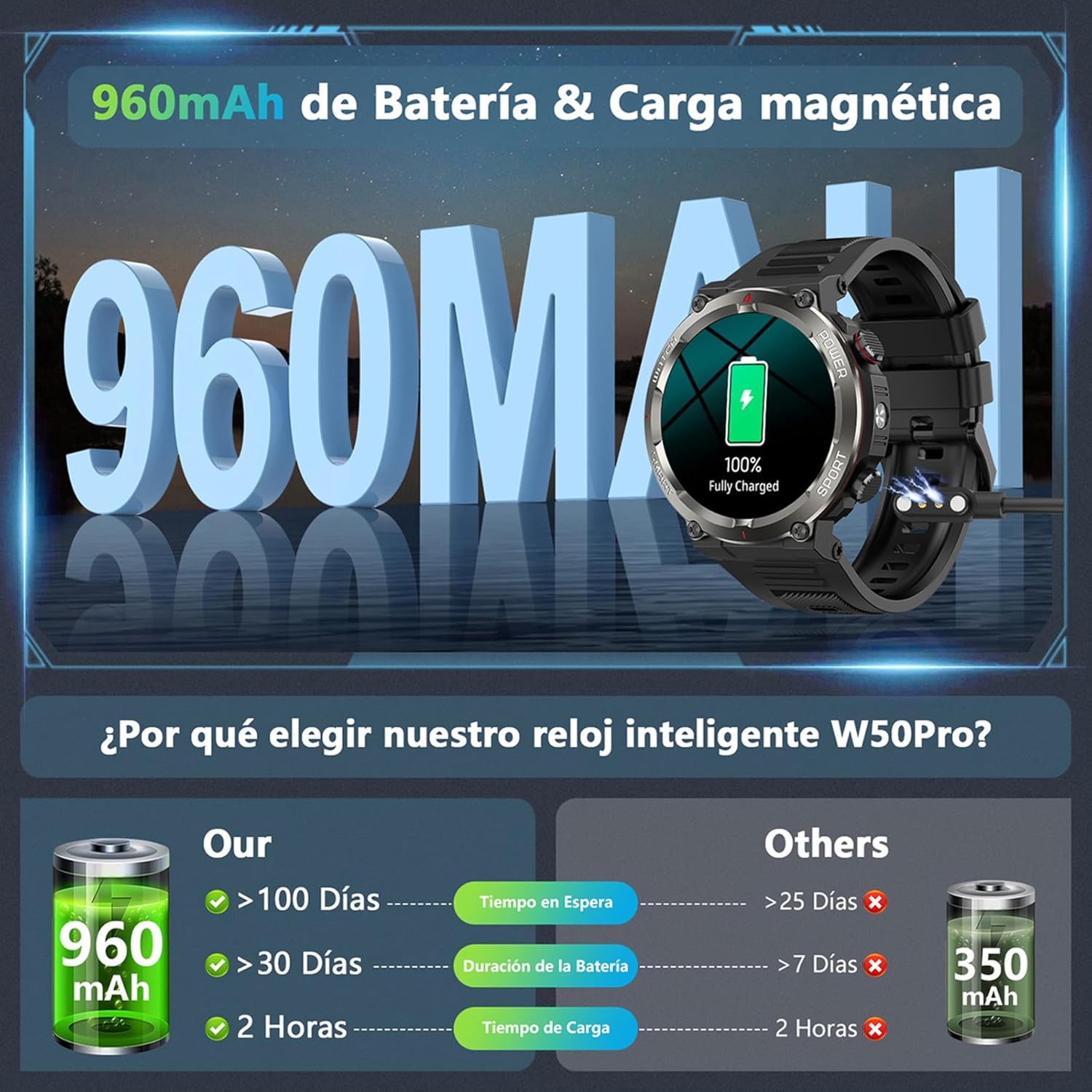 Reloj Inteligente Hombre, 1.45" Smartwatch Hombre con Linterna y Brújula, Smartwatch con Llamadas Bluetooth, 120+ Modos Deportivos, 2 Correas, IP68 Impermeable Reloj Inteligente para Android iOS - 2