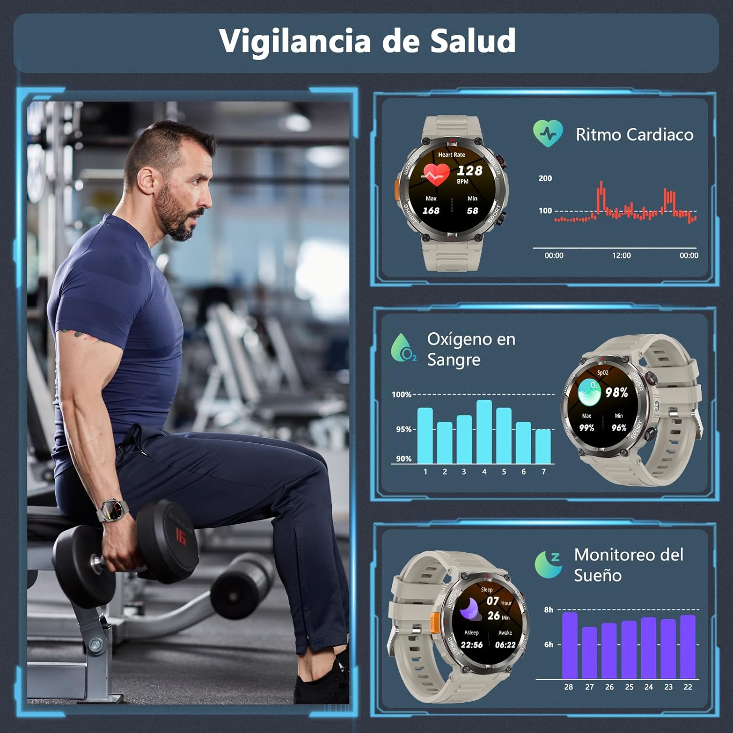 Reloj Inteligente Hombre, 1.45" Smartwatch Hombre con Linterna y Brújula, Smartwatch con Llamadas Bluetooth, 120+ Modos Deportivos, 2 Correas, IP68 Impermeable Reloj Inteligente para Android iOS - 5