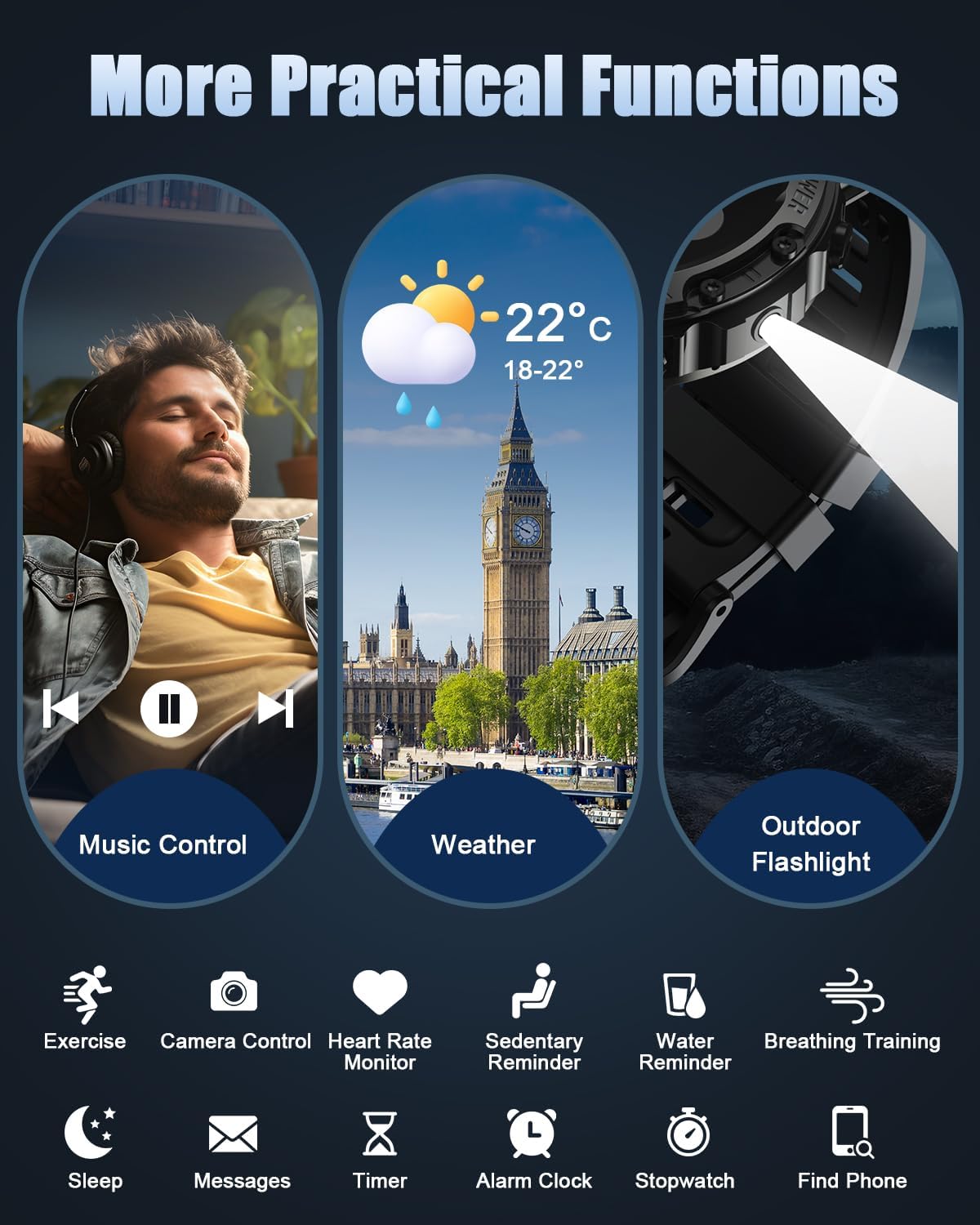 Reloj Inteligente Hombre Militar, 1.45" HD Smartwatch Hombre con Llamadas BT 5.3, 114+ Modos Deportivos, Monitor de Sueño/Podómetro/Pulsómetro, IP68 Impermeable Pulsera Actividad para Android iOS - 6