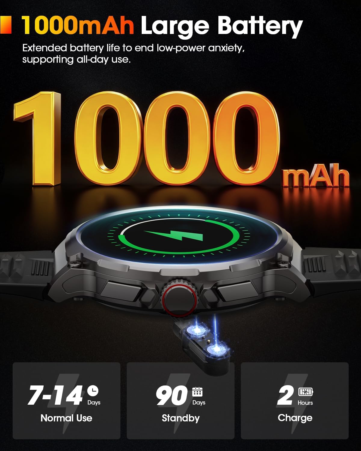 Reloj Inteligente Hombre con 1000mAh Batería, 1.92" AMOLED, 5ATM Impermeable Smartwatch Militar con Llamadas, 120+ Modos Deportivos, 24/7 Pulsómetro/Sueño/Podómetro Pulsera Actividad Android iOS Negro - 3