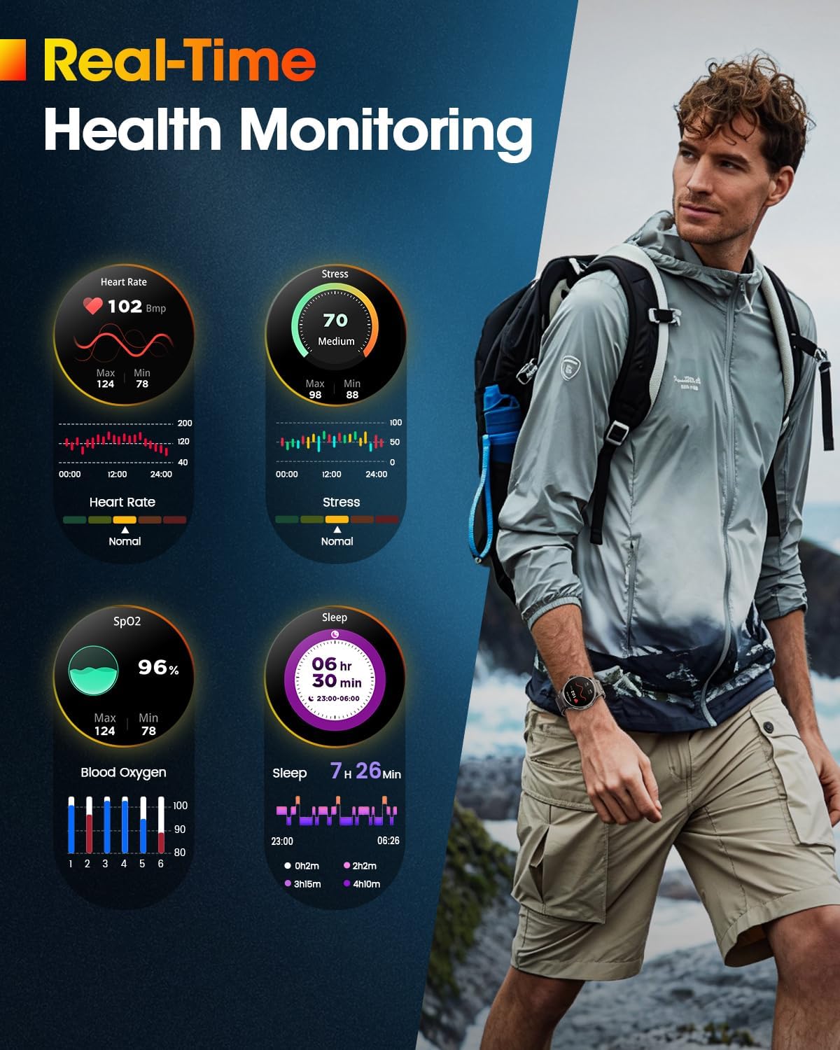 Reloj Inteligente Hombre con 1000mAh Batería, 1.92" AMOLED, 5ATM Impermeable Smartwatch Militar con Llamadas, 120+ Modos Deportivos, 24/7 Pulsómetro/Sueño/Podómetro Pulsera Actividad Android iOS Negro - 6