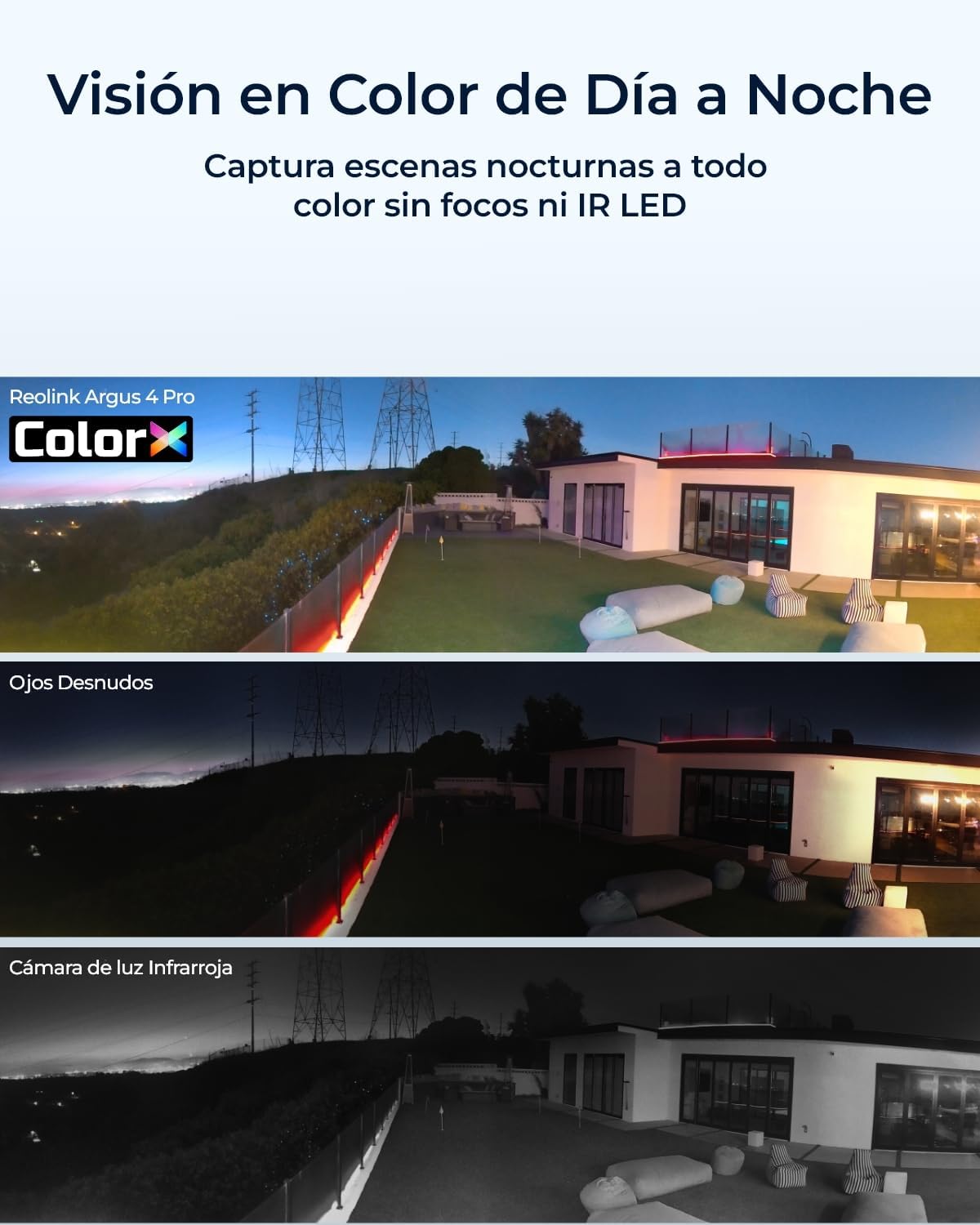Reolink 180° 4K Camara WiFi Exterior Solar con Bateria Sin Cables, Visión Nocturna en ColorX F1.0, 8MP Camara Seguridad con 2,4/5GHz Wi-Fi 6, Detección PIR y AI, Argus 4 Pro+Panel Solar (Negro) - 5