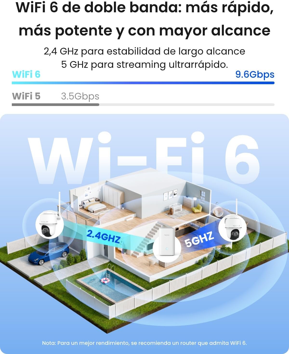 Reolink 4K 360° PT Camara Vigilancia WiFi Outdoor Solar con Seguimiento Automático, Gestión Central y Almacenamiento, Sin Cuotas Mensuales por Almacenamiento Local, Set de 4 Argus PT Ultra + SP - 4