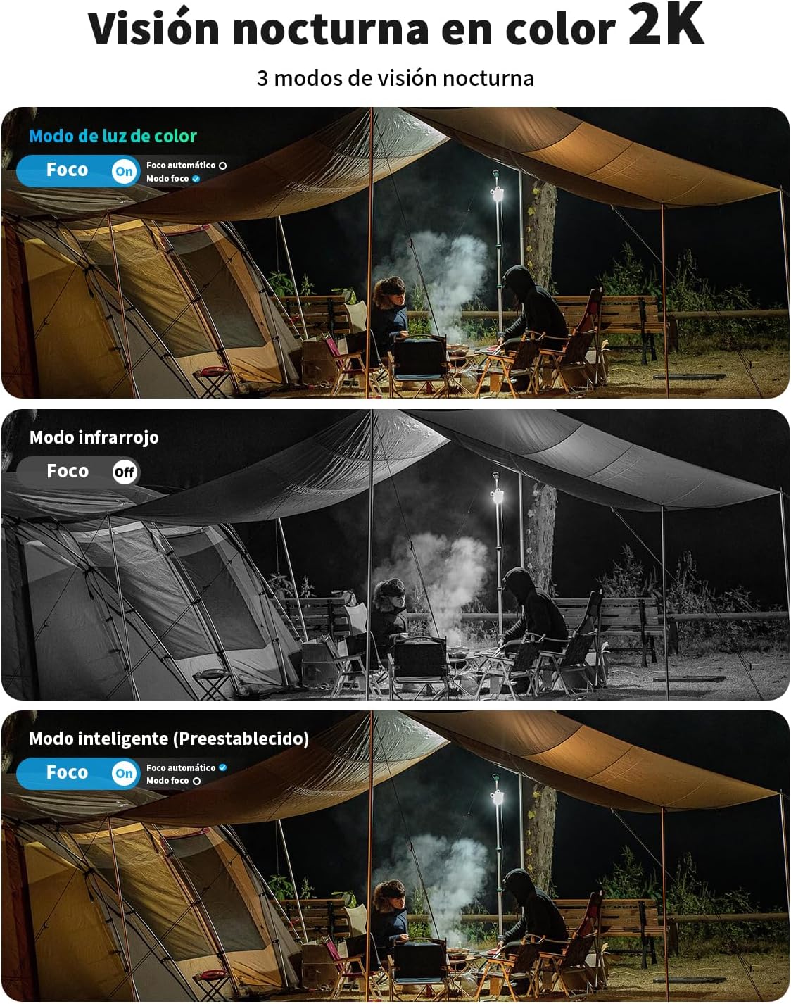 SEHMUA 4G LTE Camara Vigilancia Exterior con Panel Solar, 2K PTZ Cámara Vigilancia con Tarjeta Sim, Detección Humana PIR, Visión Nocturna, IP66 Impermeable, PTZ 355°/90°, Audio de Dos Vías - 6