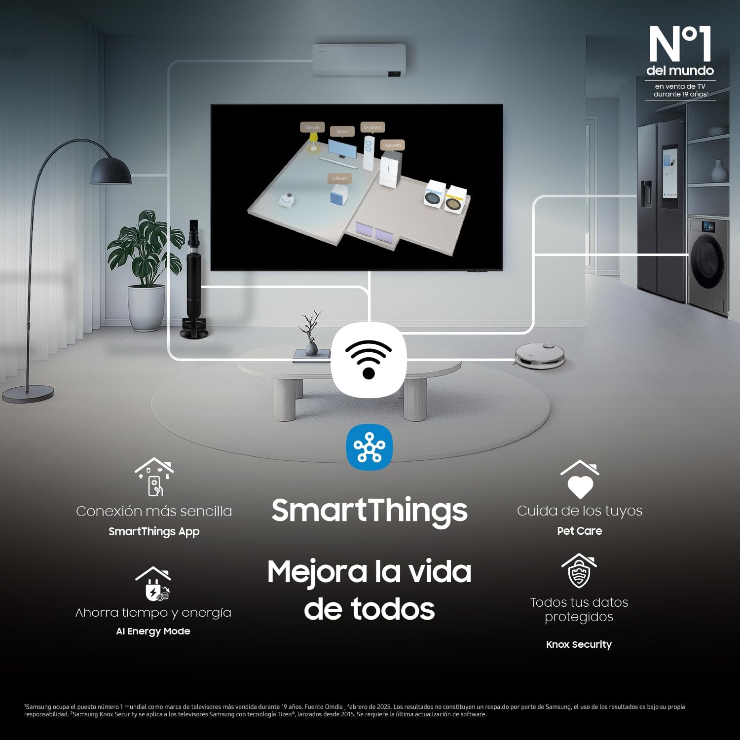 Samsung TV 75 Pulgadas QLED Q6F 4K Smart TV con Vision AI, 100% Volumen de Color con Quantum Dot y más de 500 Canales [Clase de eficiencia energética G] - 6