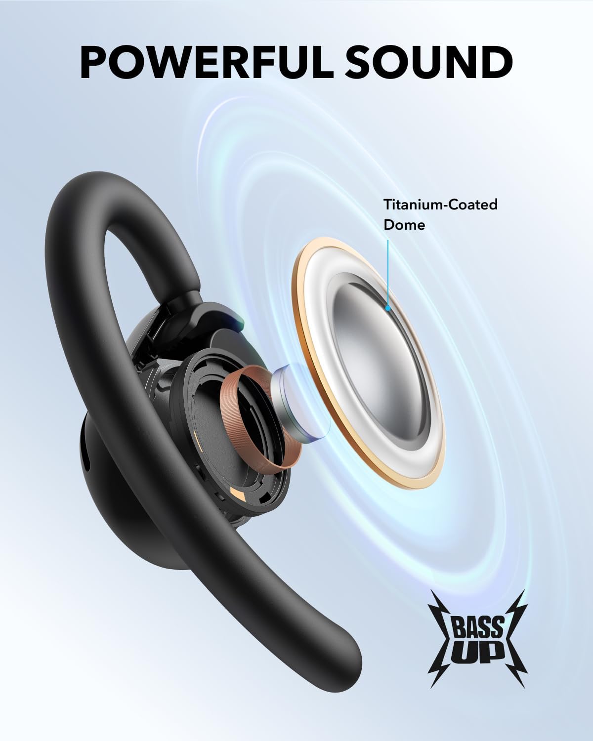 Soundcore Anker V20i Auriculares Open-Ear, Ganchos Giratorios para Orejas, Ajuste Ceñido, Graves Potentes, Llamadas Nítidas, IP55, Luces Led, 36 h de Autonomía, Bluetooth 5.4, Conexión Multipunto - 5
