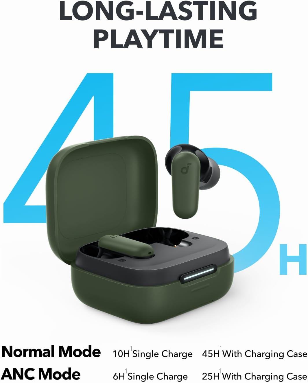 Soundcore P30i de Anker Auriculares con Cancelación de Ruido, Cancelación de Ruido Potente e Inteligente, Graves Potentes, 45 Horas de Reproducción, Estuche 2 en 1 y Soporte para el Móvil, IP54 - 4