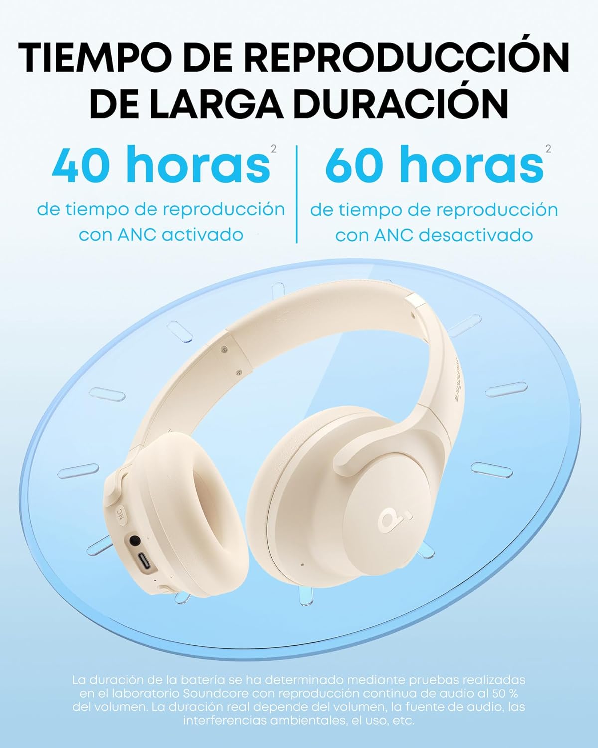 Soundcore Q20i Cascos Inalámbricos Bluetooth con Cancelación de Ruido Activa Híbrida by Anker, Reproducción ANC 40 Horas, Hi-Res Audio, Personalización vía App, Modo Transparencia, Graves Profundos - 5
