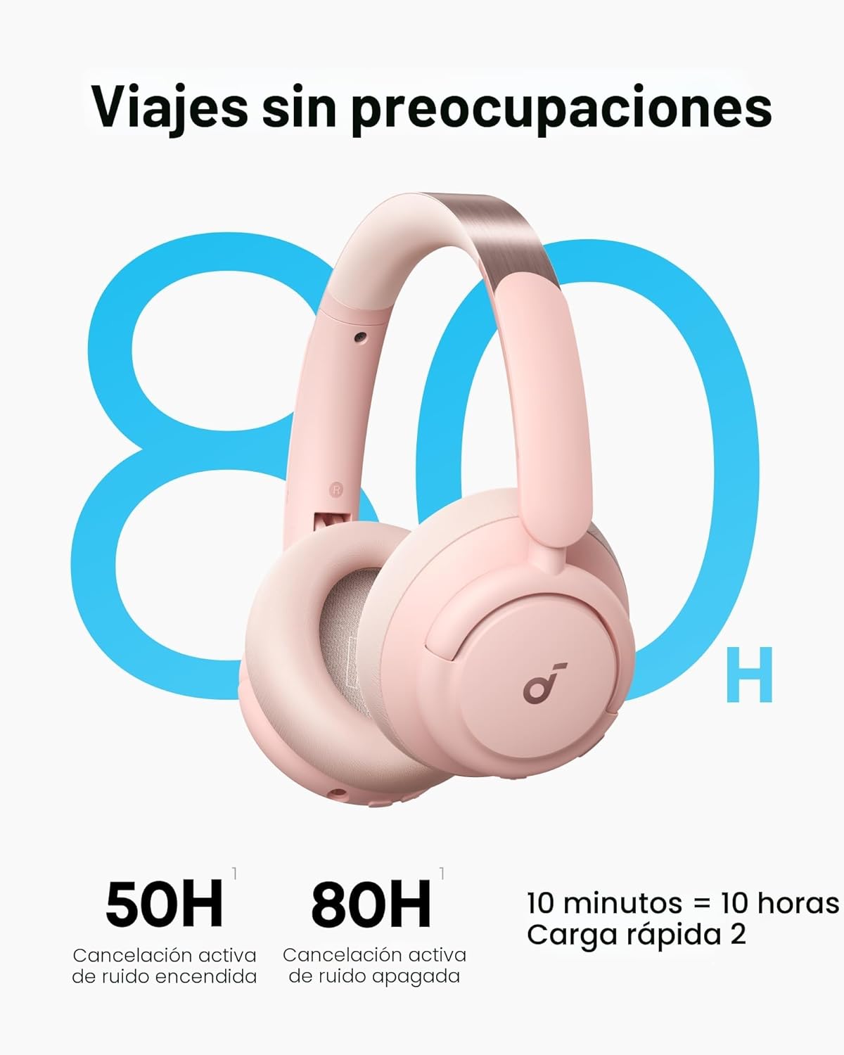 Soundcore de Anker Q30 Cascos Inalámbricos Bluetooth Cancelación de Ruido Activa Híbrida con Varios Modos, Sonido Hi-Res, EQ personalizado vía App, 50H Reproducción, Ajuste Cómodo, Conexión Multipunto - 3