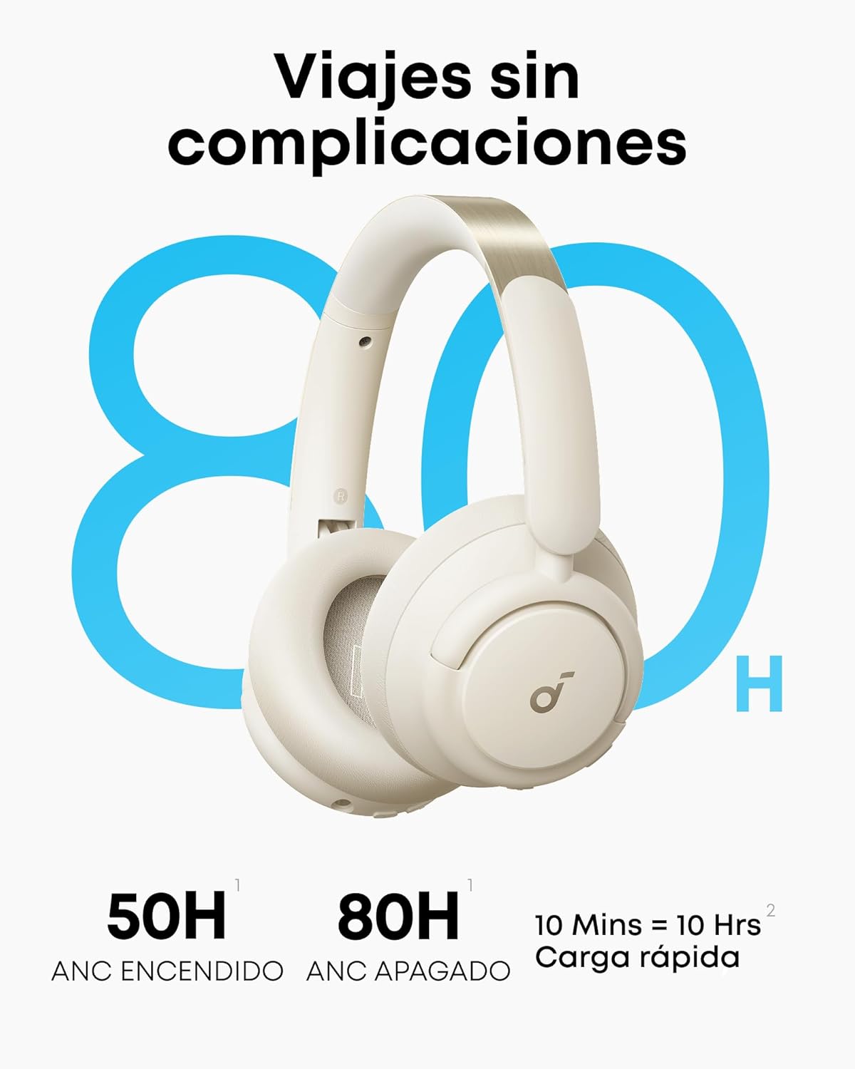 Soundcore de Anker Q30 Cascos Inalámbricos Bluetooth Cancelación de Ruido Activa Híbrida con Varios Modos, Sonido Hi-Res, EQ personalizado vía App, 50H Reproducción, Ajuste Cómodo, Conexión Multipunto - 4