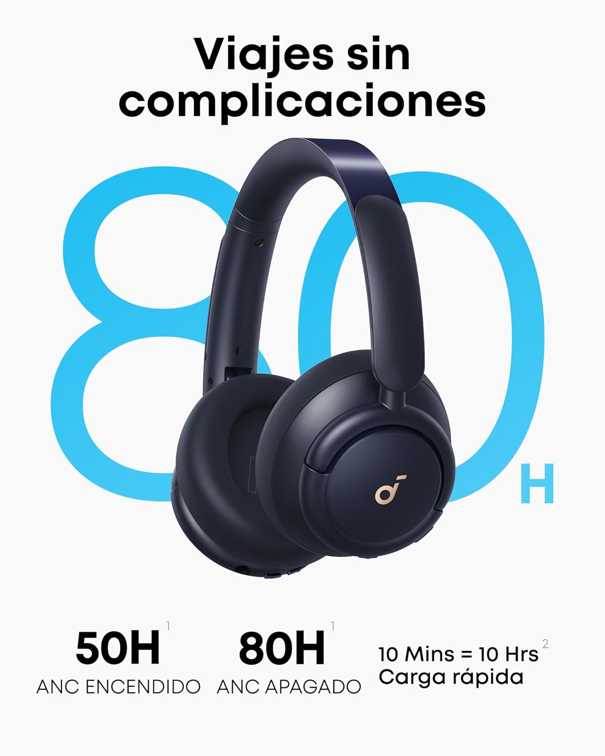 Soundcore de Anker Q30 Cascos Inalámbricos Bluetooth Cancelación de Ruido Activa Híbrida con Varios Modos, Sonido Hi-Res, EQ personalizado vía App, 50H Reproducción, Ajuste Cómodo, Conexión Multipunto - 4