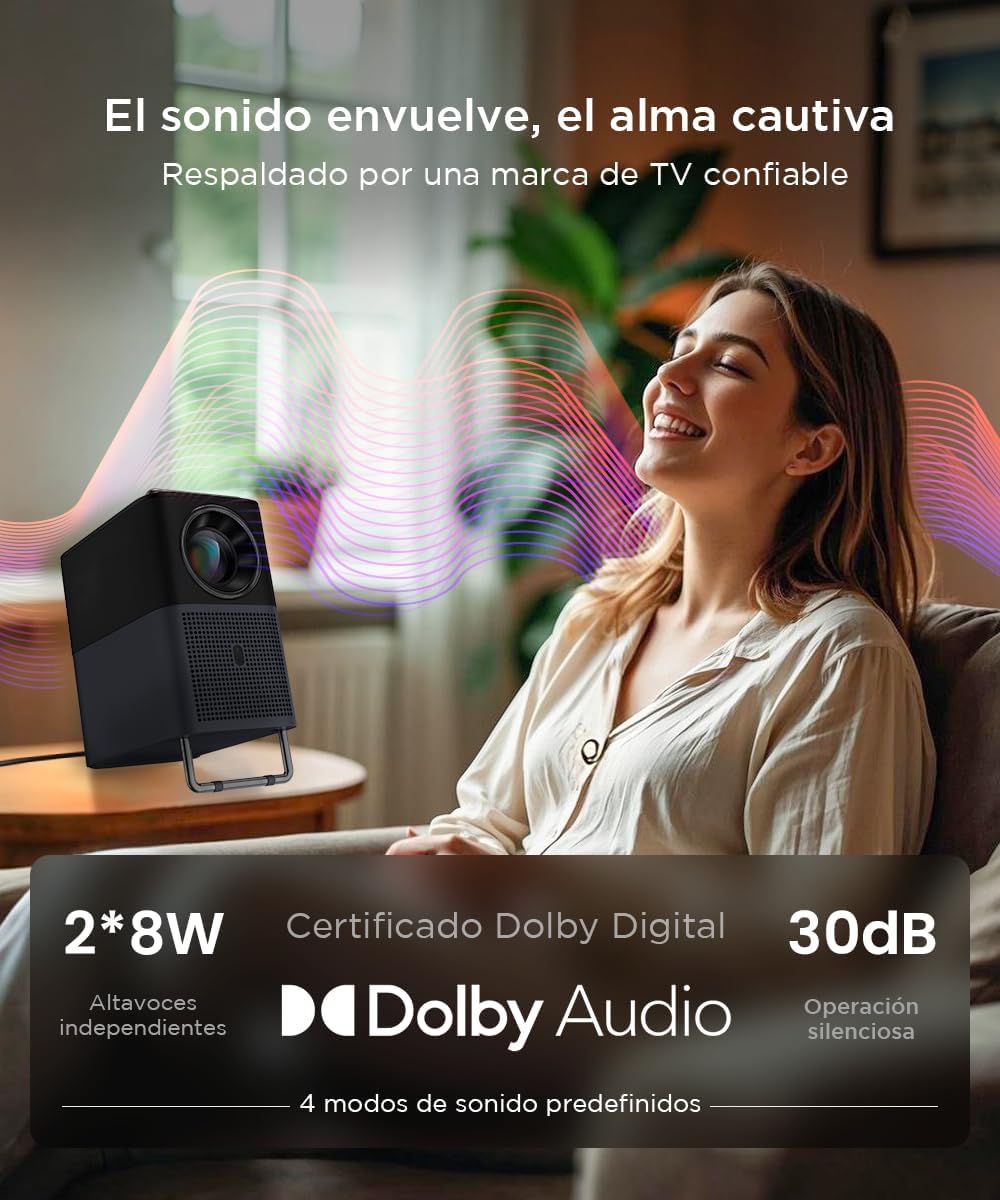 TCL A1s Proyector 4K Full HD, Google TV (APV/Netflix/Disney), 600 Lúmenes ISO, Dolby Audio 2×8W, Auto Focus & 6D Keystone, Bluetooth y WiFi, con Botones Táctiles y Bolso para Cine en Casa, Habitacion - 5
