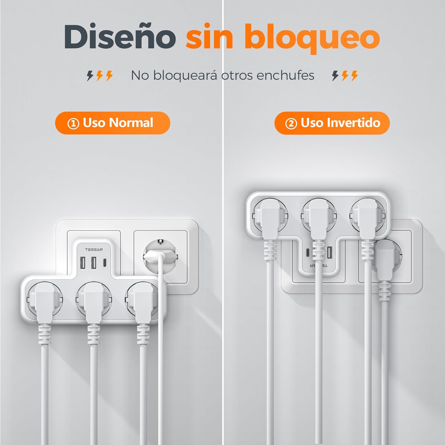 TESSAN Ladron Enchufes Plano con USB C, 6 en 1 Ladrón Enchufes Multiples USB, Triple Cargador Multiple 3600W, Regleta Pared para Oficina, Cocina, Compatible con Móviles, Blanco y Gris - 4