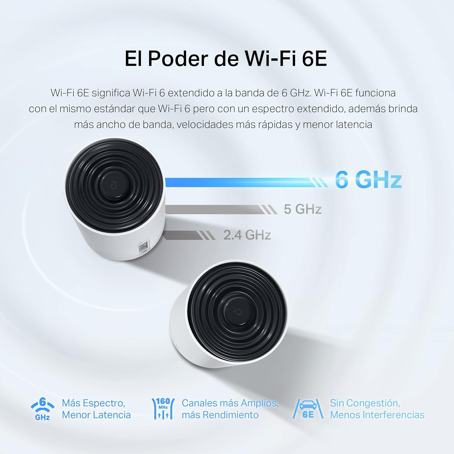 TP-Link Deco XE75 Mesh WLAN Set (Pack de 3), Enrutador y Repetidor Tribanda Wi-Fi 6E AXE5400, 3 Puertos Gigabit para Cada Unidad, para Casas de 4 a 7 Dormitorios, Protección Juvenil Integral, WPA3 - 3