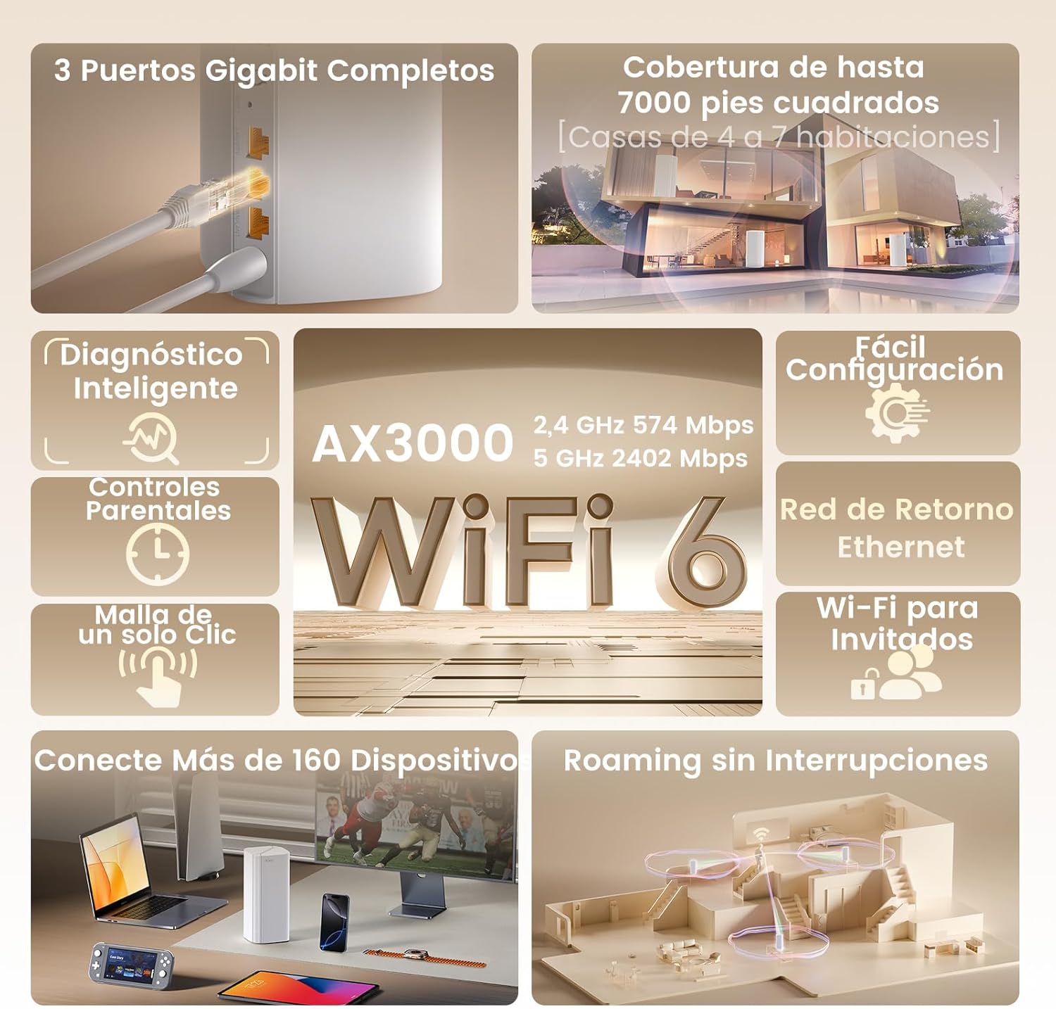 Tenda Nova Mesh MX12 (3-Pack) - WiFi Mesh AX3000, Repetidor WiFi 6 de Doble Banda 2,4 GHz/5 GHz, Router para Toda la Casa, 3X Puertos Gigabit, Backhaul Ethernet, Control Parental, MU-MIMO, OFDMA - 2