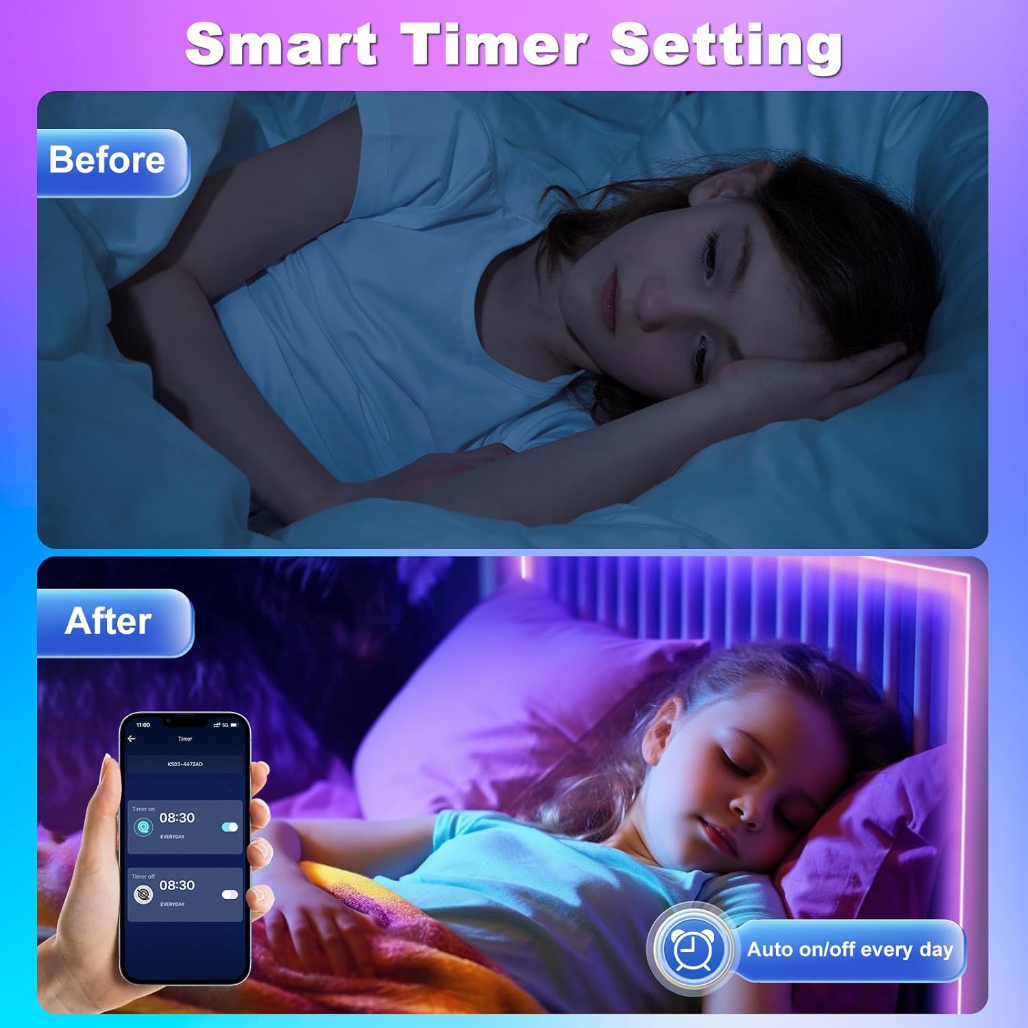 Tiras de Luces LED RGB para Habitación, 10 Metros, Control Remoto y App, 16 Milliones de Colores, Strip lights, Sincronización Musical Bluetooth, Para Fiesta Hogar TV Bar - 6