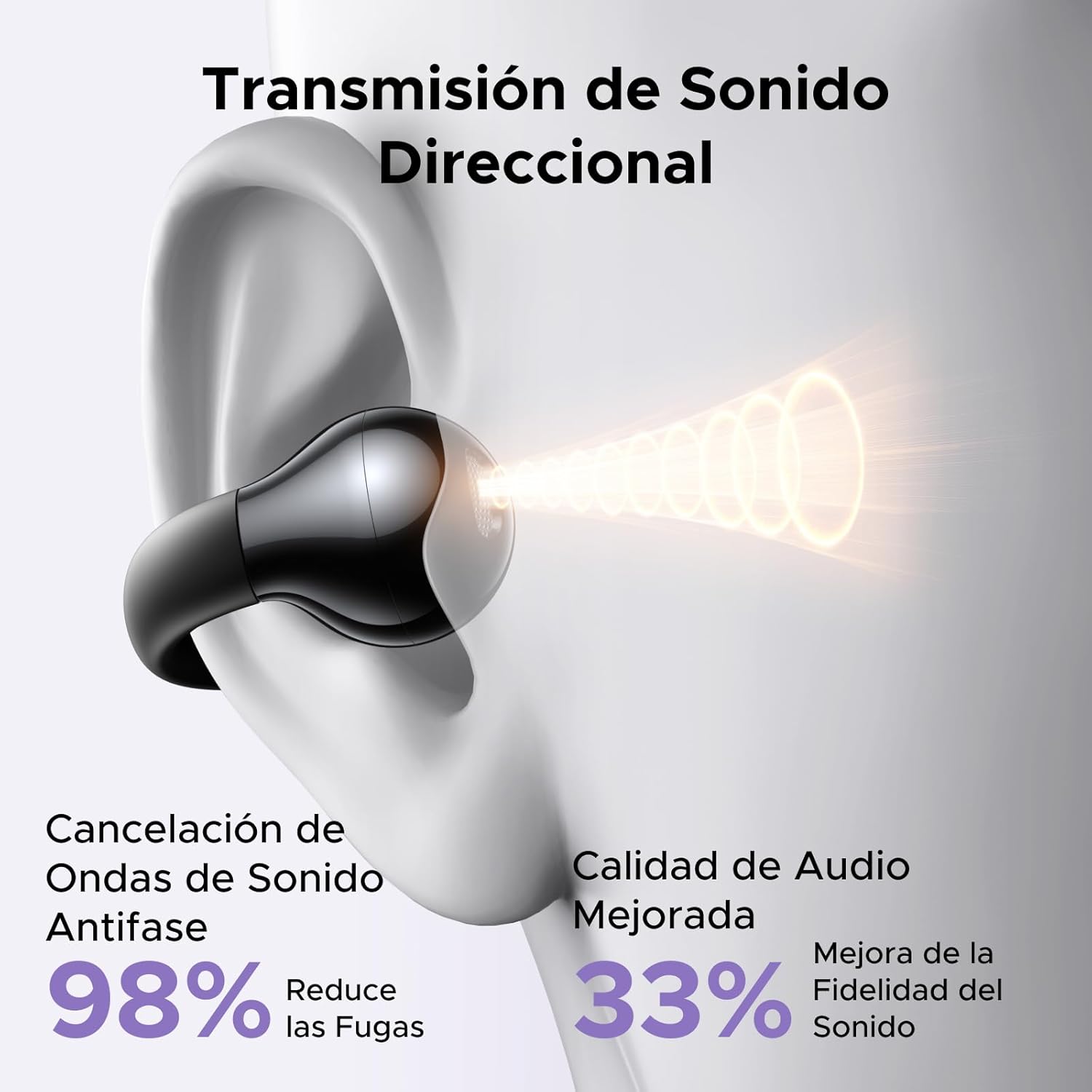 UGREEN HiTune S3 Auriculares Inalámbricos Bluetooth 5.4, Audifonos Deportivos Abiertos con Clip y Cancelación de Ruido ENC, 30H de Reproducción, Carga Rápida USB-C, Hi-Fi, IPX5 Impermeable, Negro - 5