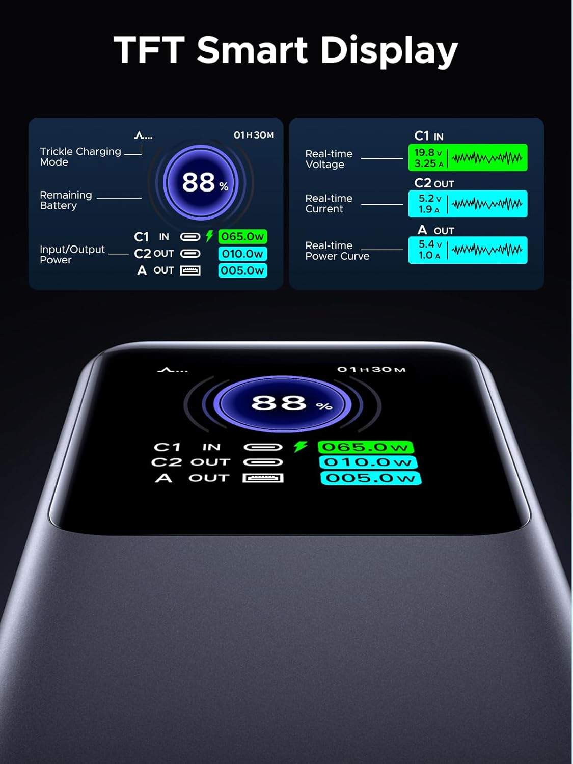 UGREEN Nexode Pro 200W Power Bank 25000mAh Batería Externa Carga Rápida USB C PD3.1 140W 3 Puertos Cargador Portátil PC Pantalla TFT Compatible con iPhone 17 16 15 14 Galaxy S25 S24 A56 MacBook iPad - 4