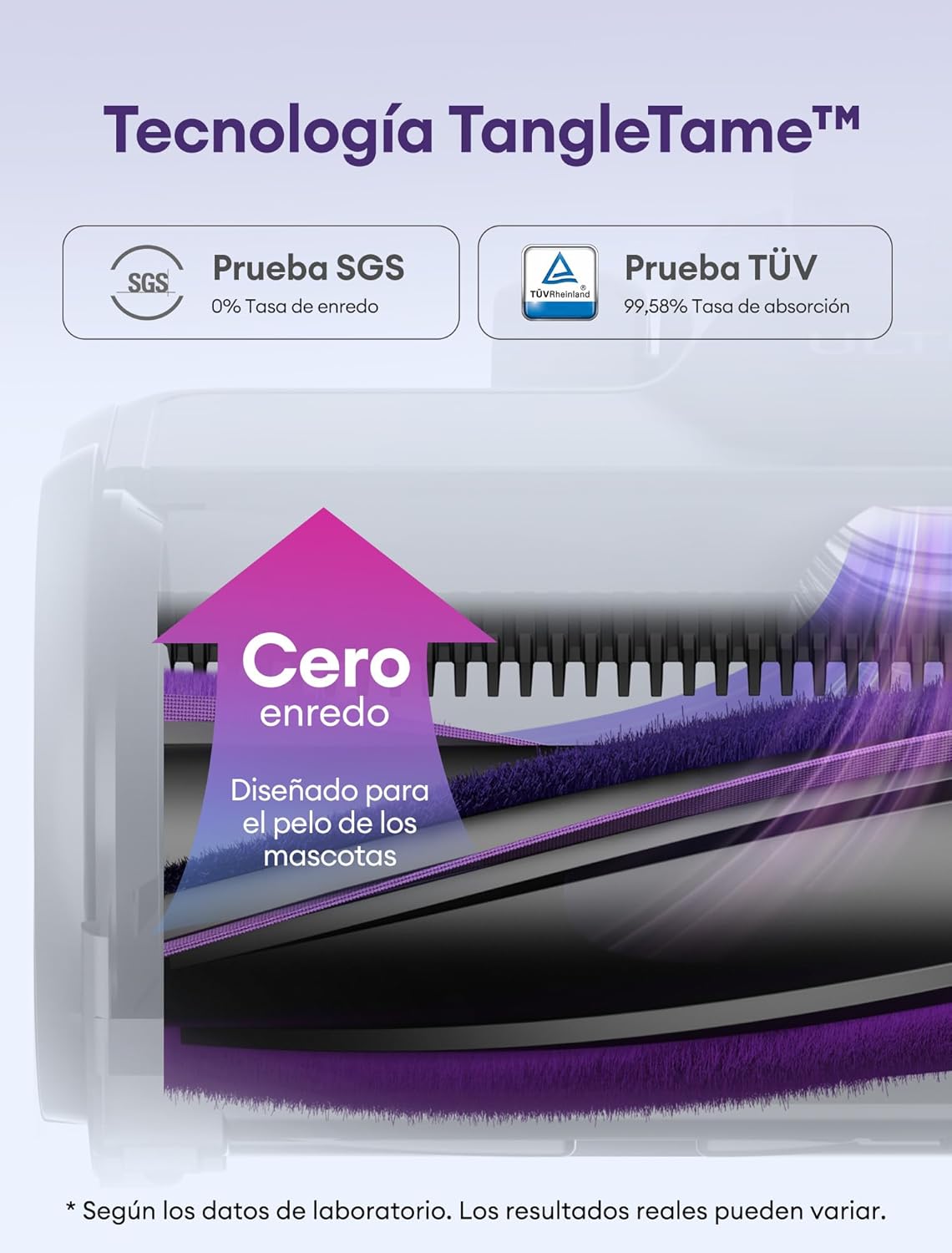 Ultenic U20 Aspiradora sin Cable 55Kpa/55Min, Cepillo Anti-Enredo Mejorado, Aspirador Escoba con Brazo Flexible, Limpieza Ultraprofunda Bajo Muebles sin Agacharse, para Alfombra/Pelo de Mascotas - 3