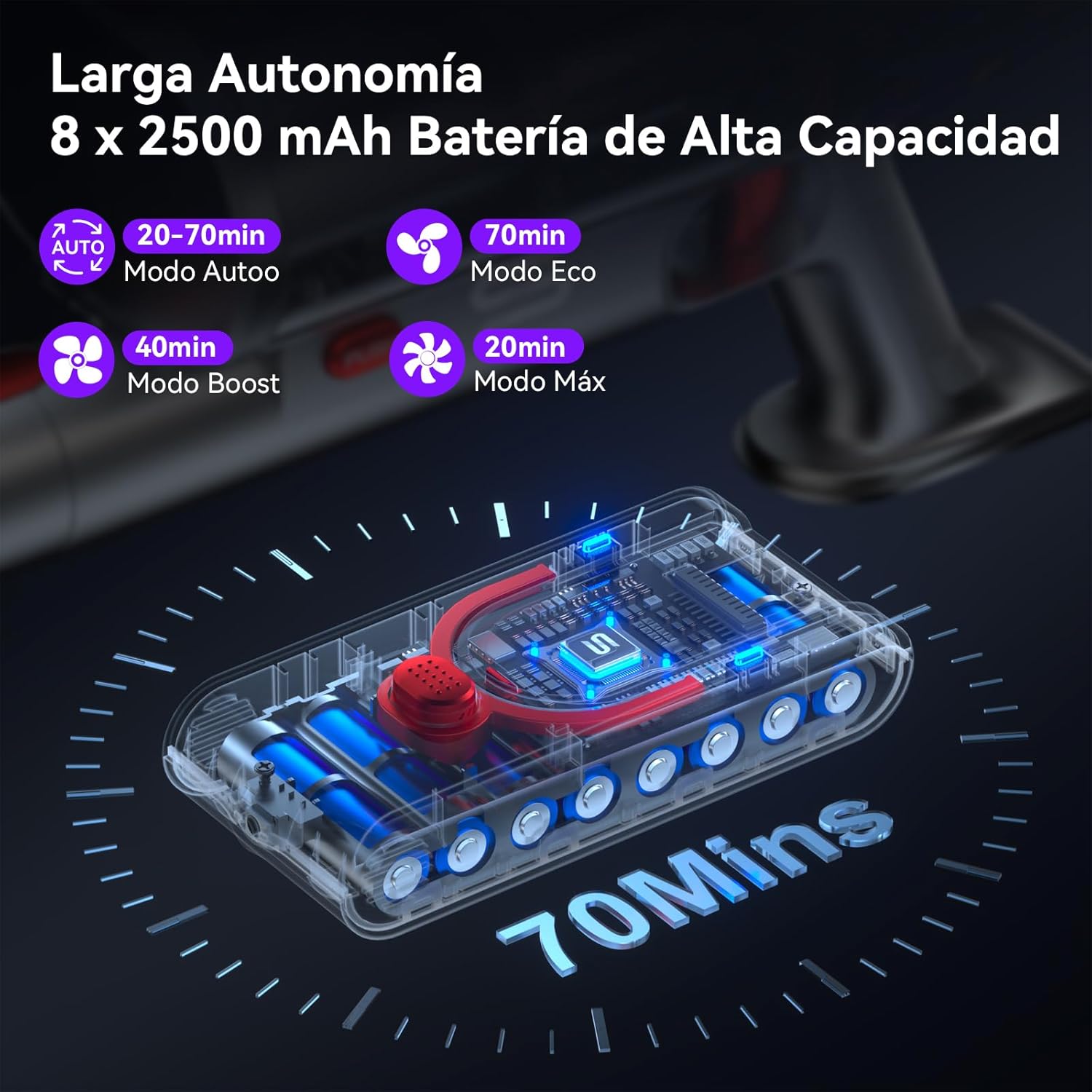 Vistefly V15 Ultra Aspiradora sin Cable, 58kPa/600W/70Mins Escoba Aspirador Potente, Doble Pantalla y Doble Depósito de Polvo Apto para Pelo de Mascotas/Alfombras/Suelos Duros - 2