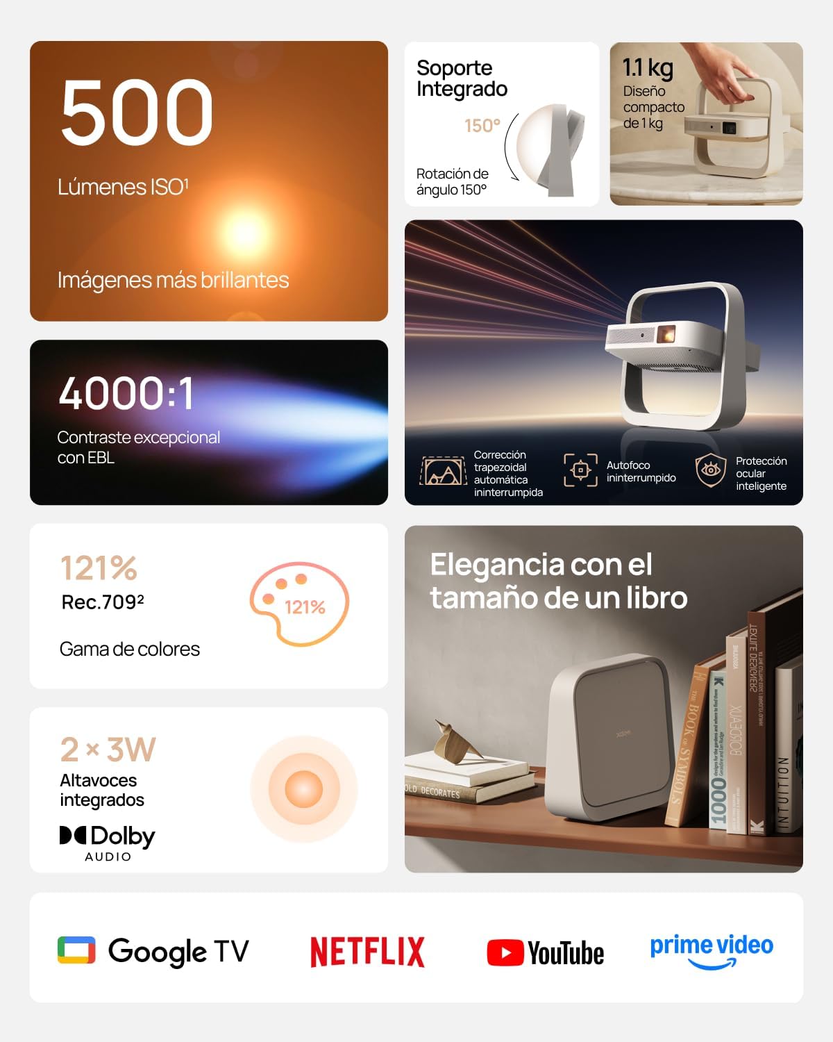 XGIMI Elfin Flip Plus Proyector Portátil, 500 Lúmenes ISO, Resolución 1080P, Google TV con Netflix Oficial, Soporte 150°, Altavoces Integrados de 2 x 3W, WiFi, Bluetooth, Adaptación a la Pantalla - 6