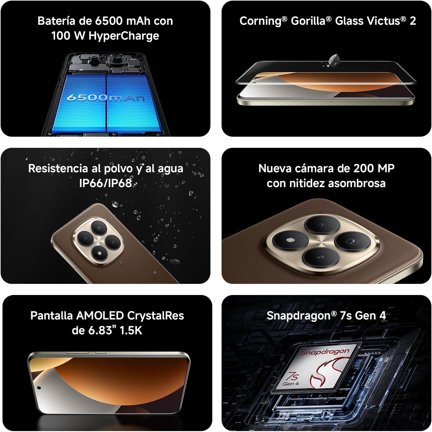XIAOMI REDMI Note 15 Pro+ 5G - Smartphone de 8+256GB, Pantalla AMOLED 6,83" 1.5K AMOLED, Snapdragon 7s Gen 4, cámara de 200 MP, Hypercharge 100W, Cargador no Incluido, Negro (Versión ES) - 3