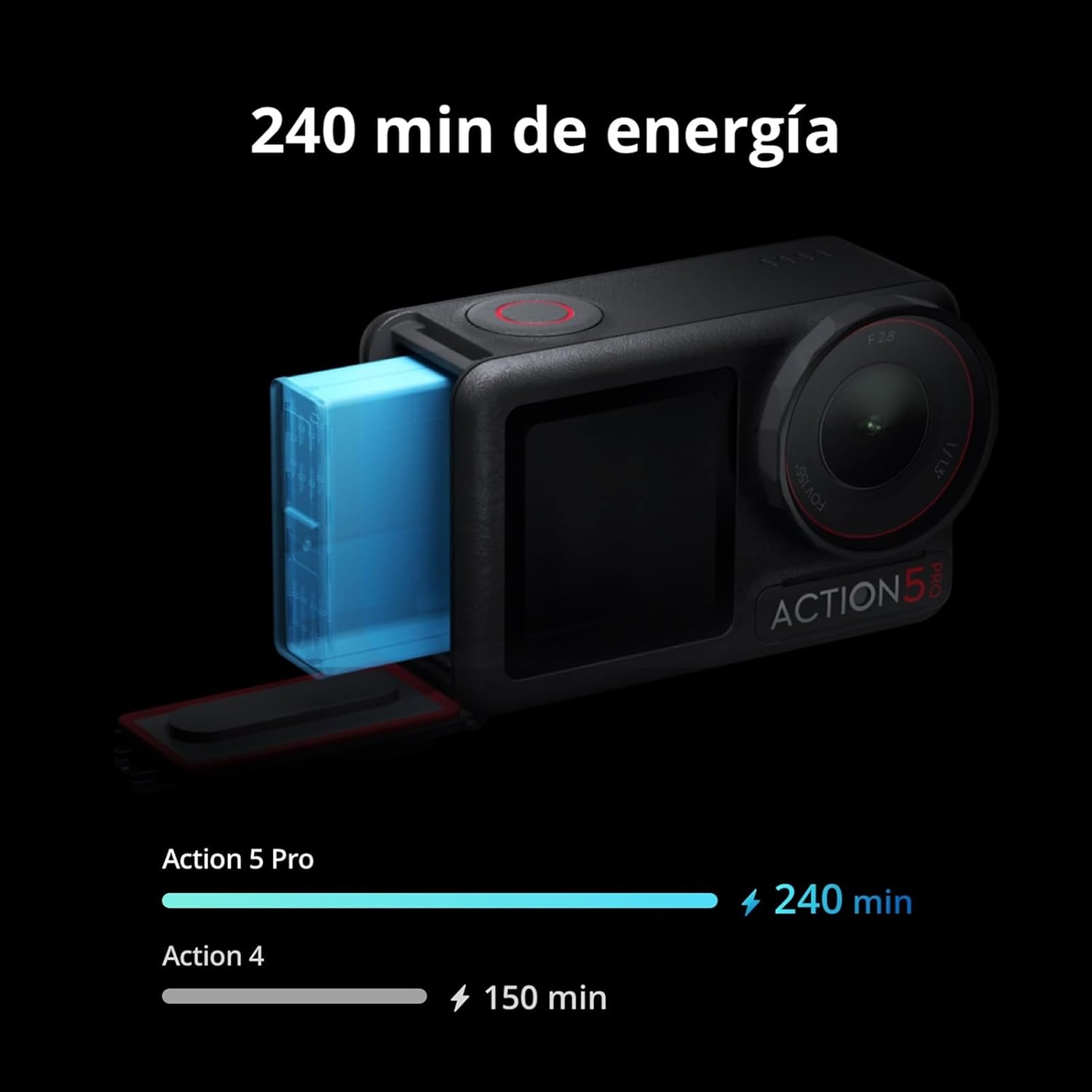 dji Osmo Action 5 Pro Pack Esencial: cámara Deportiva, Sensor 1/1.3", vídeo 4K/120 fps, Seguimiento de Objetivos, estabilización, 2 Pantallas táctiles OLED, cámara de acción 4K para Deportes y Vlogs - 6