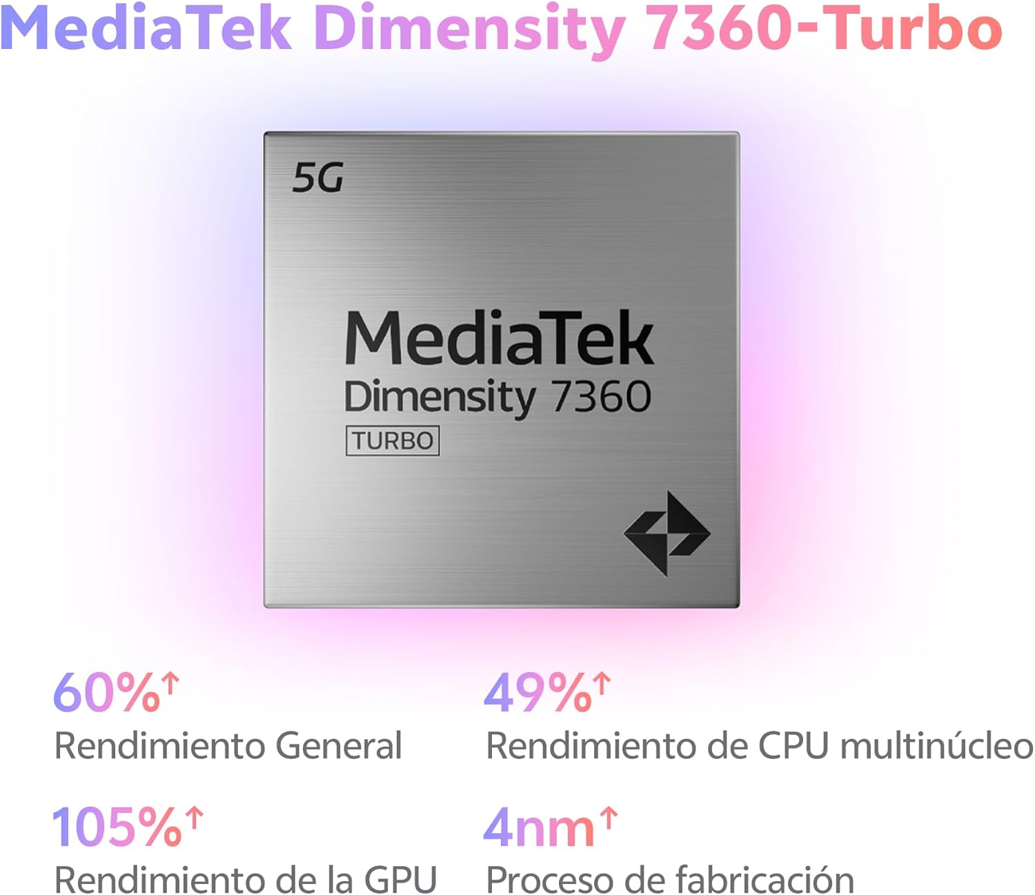 vivo V60 Lite Móvil 5G, 12+12GB RAM extendida 512GB ROM, Dimensity 7360-Turbo, Cámara 50MP, Vídeo 4K, Pantalla 6,7’’ 120 Hz AMOLED, Batería 6500 mAh, Carga rápida 90W, telefono móvil con IA, Pink - 5