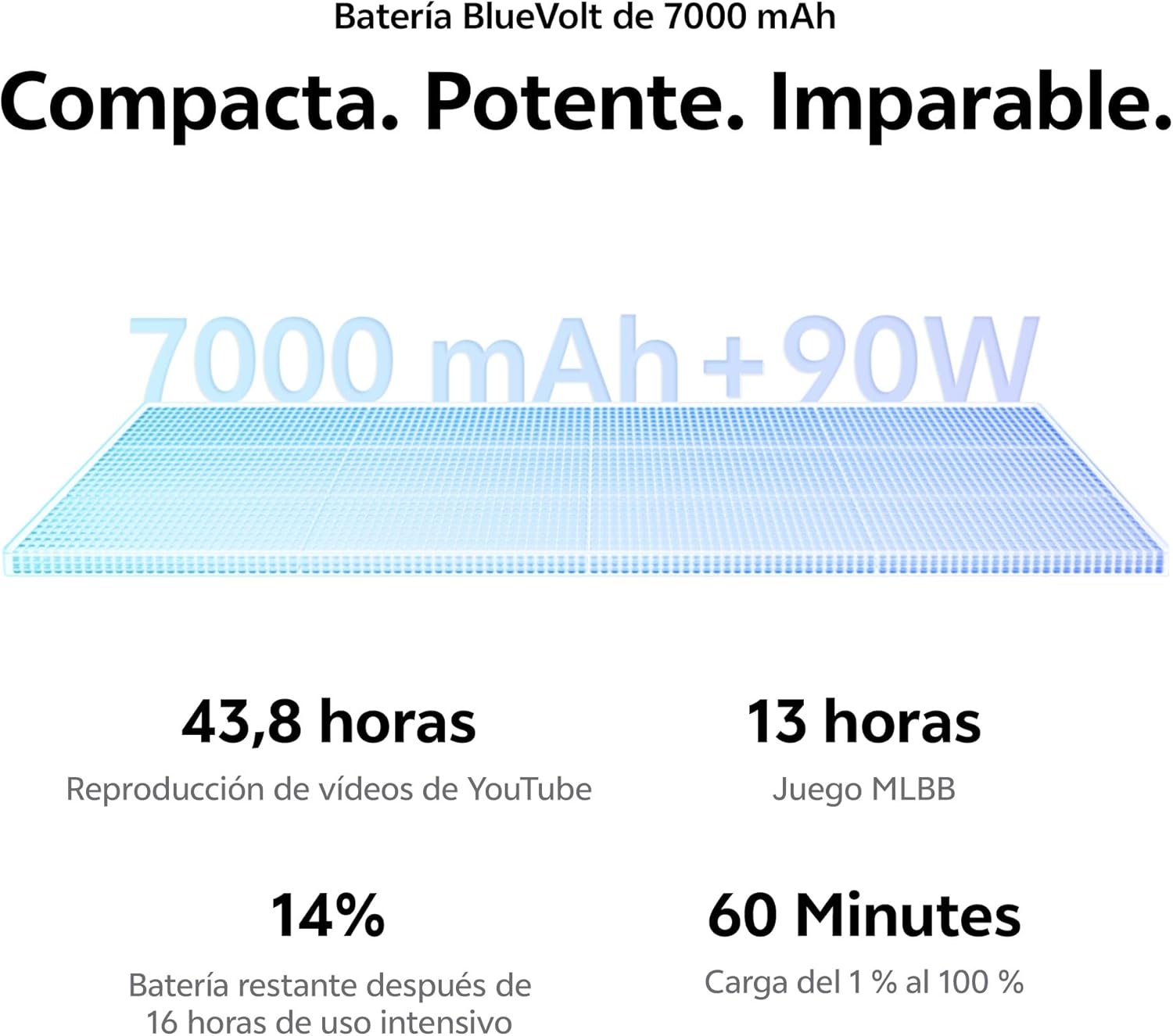 vivo V70 FE Móvil 5G, cámara Principal ultranítida de 200 MP con estabilización de Imagen (OIS), 8+256 GB, 7000 mAh, Pantalla AMOLED de 1,5K, IP68 e IP69, Smartphone con AI, Paquete Regalo,Azul - 5