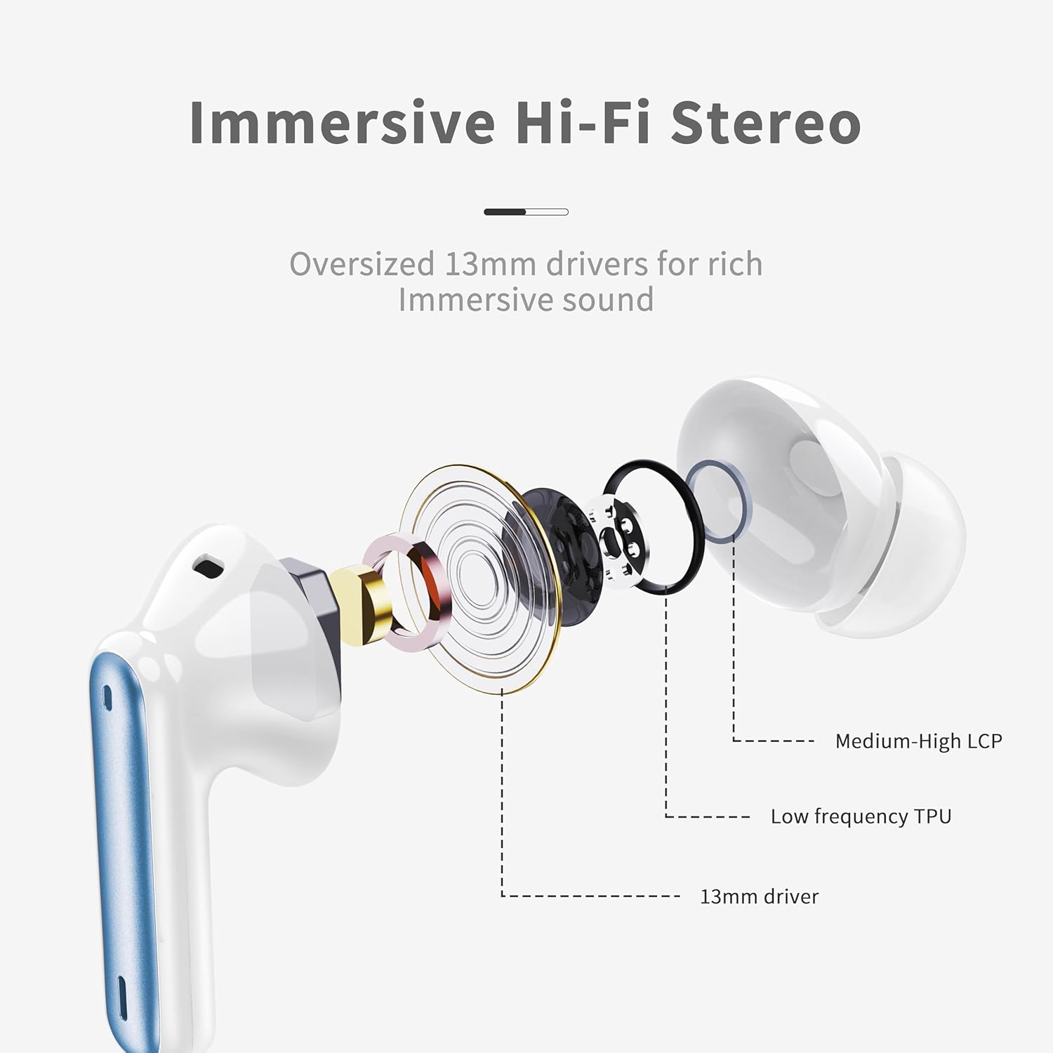 xinwld Auriculares Inalambricos, Auriculares Bluetooth 5.3 In Ear con 4 HD Mic, HiFi Estéreo Cascos Inalambricos, 40H de Reproducción In-Ear Deportivos IP7 Impermeable, USB-C, Azul Claro - 3
