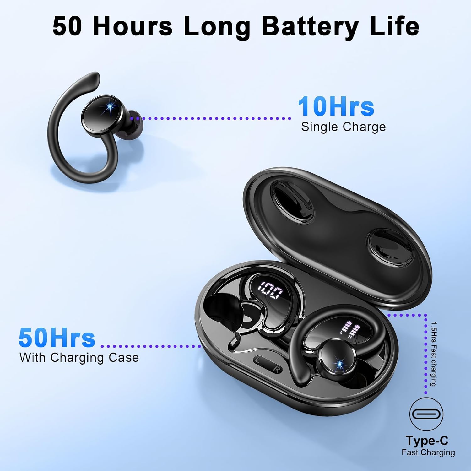 2026 Nueva Auriculares Inalambricos Deportivos, Auriculares Bluetooth 5.4 HiFi Estéreo con 4 HD Mic, 50H Cascos Inalambricos Bluetooth con Cancelacion Ruido ENC, Pantalla LED/IP7 Impermeable Cascos - 5