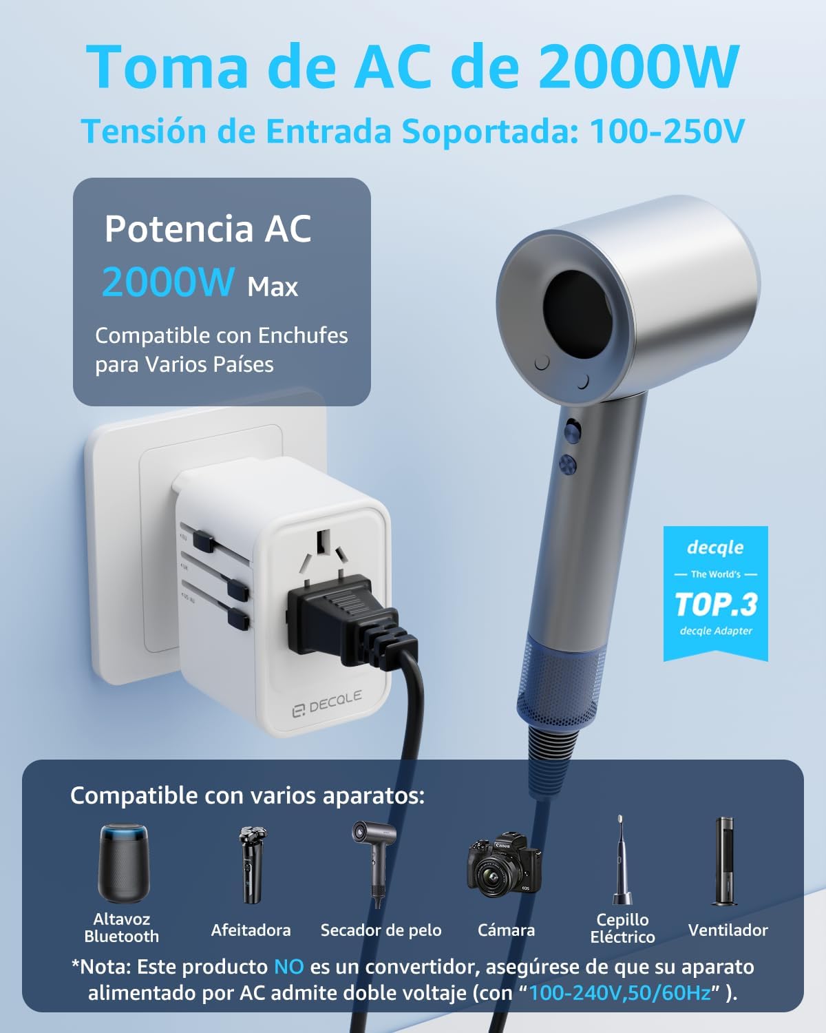 Adaptador Enchufe Universal, Adaptador de Viaje con 2 USB-C(PD 20W) y 1 USB-A, Adaptador Universal para EU, Reino Unido, Americano, Canadá, Australia& 224+País(Blanco) - 2