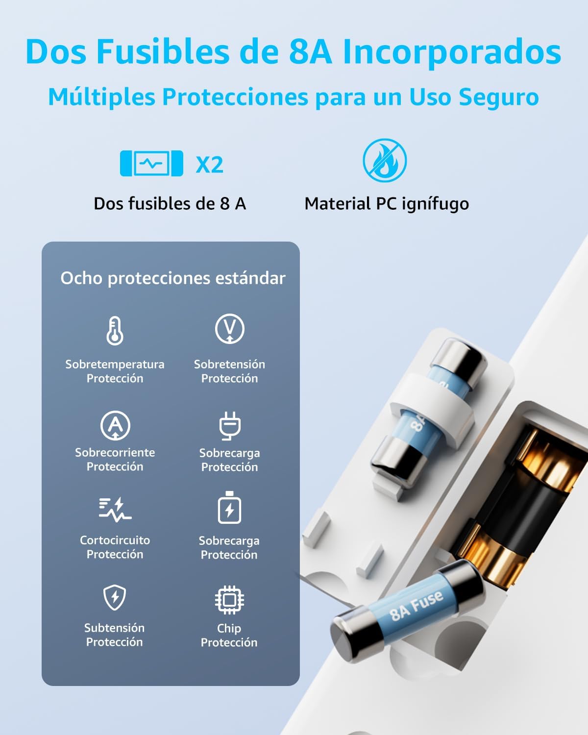 Adaptador Enchufe Universal, Adaptador de Viaje con 2 USB-C(PD 20W) y 1 USB-A, Adaptador Universal para EU, Reino Unido, Americano, Canadá, Australia& 224+País(Blanco) - 6
