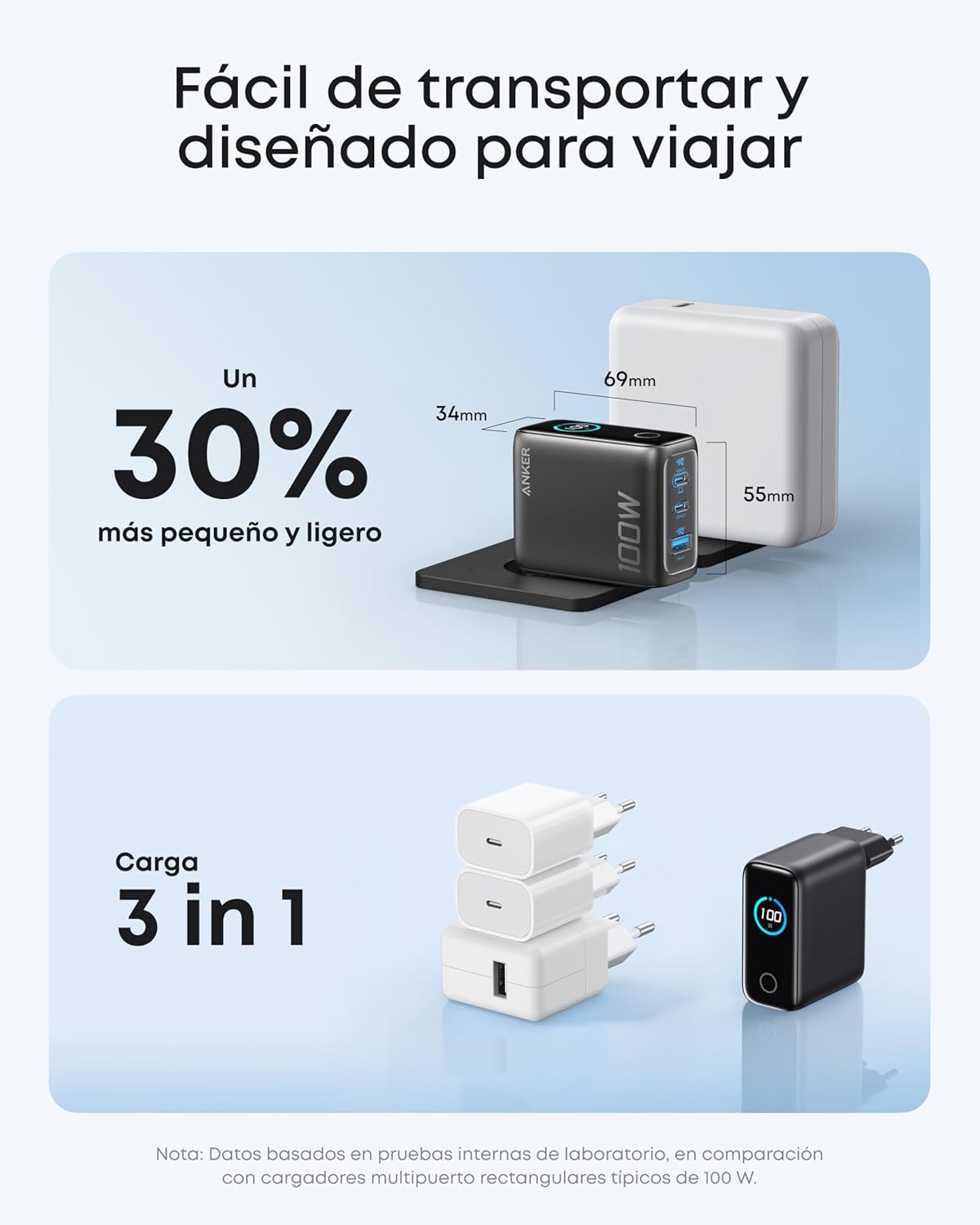 Anker Cargador USB C 100 W, Cargador de Pared GAN Compacto de 3 Puertos, Pantalla Inteligente, Control por Toque, Compatible con MacBook, iPad, Series iPhone 17/16/15 - 4
