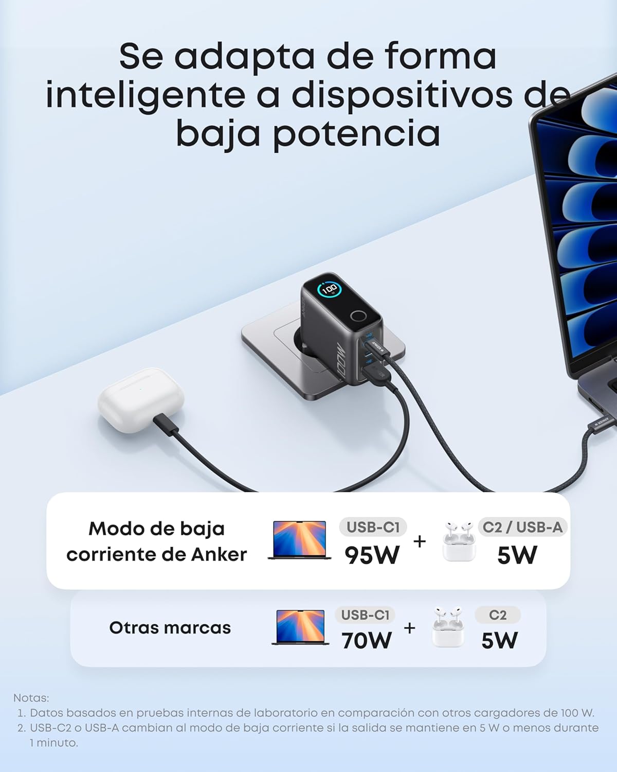 Anker Cargador USB C 100 W, Cargador de Pared GAN Compacto de 3 Puertos, Pantalla Inteligente, Control por Toque, Compatible con MacBook, iPad, Series iPhone 17/16/15 - 6