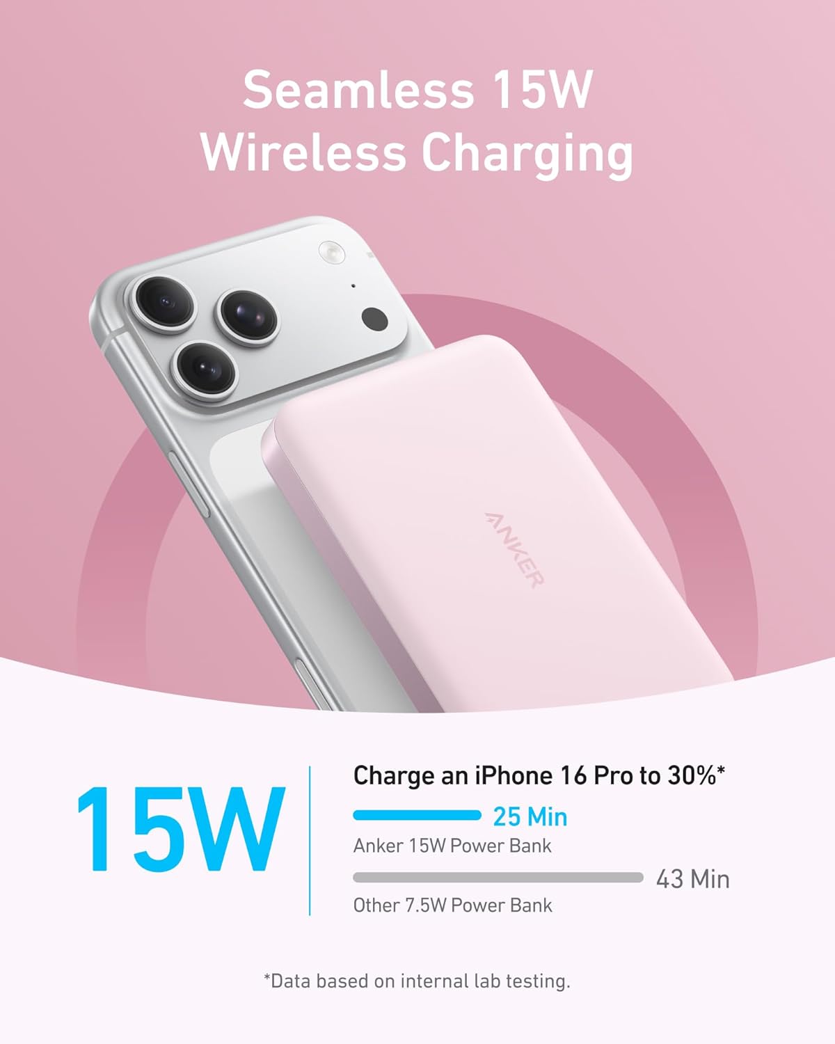Anker MagGo Power Bank, Batería magnética ultradelgada de 10000 mAh, Certificado Qi2, Cargador Portátil 15 W, Cargador Compatible con MagSafe, diseño ergonómico, Solo para iPhone 15/14/13/12 - 3