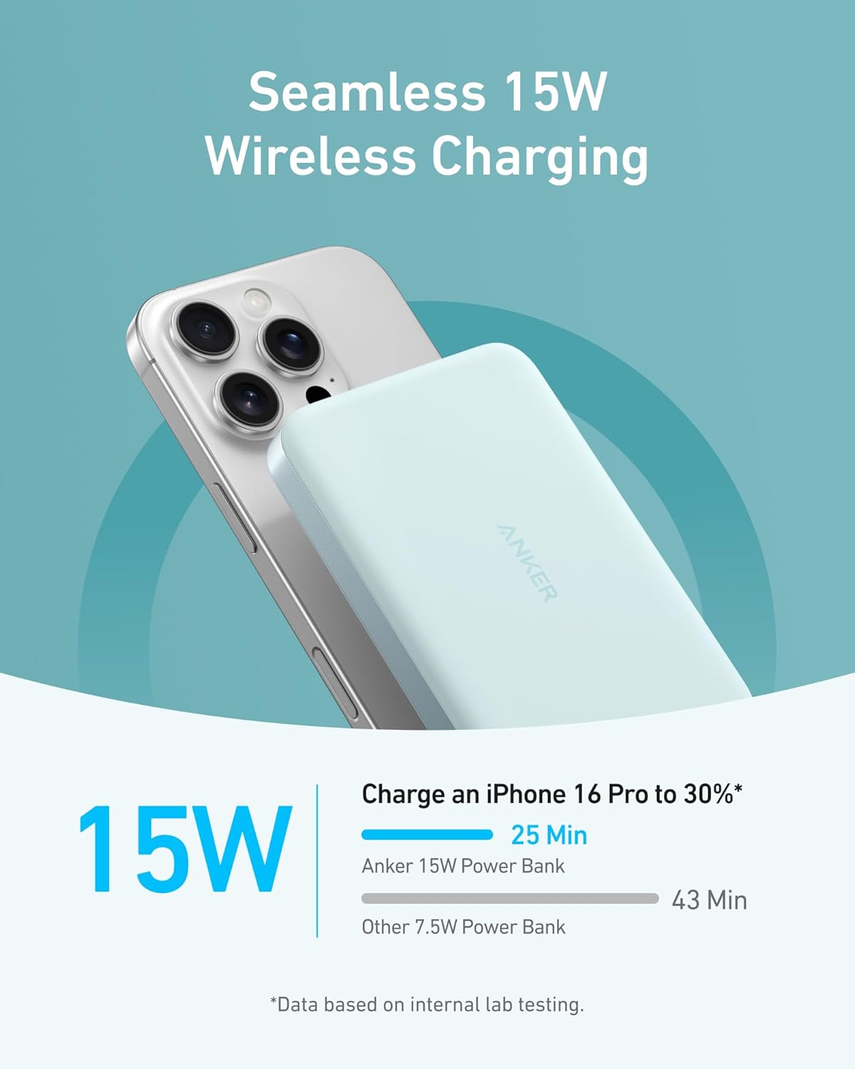 Anker MagGo Power Bank, Batería magnética ultradelgada de 10000 mAh, Certificado Qi2, Cargador Portátil 15 W, Cargador Compatible con MagSafe, diseño ergonómico, Solo para iPhone 15/14/13/12 - 3