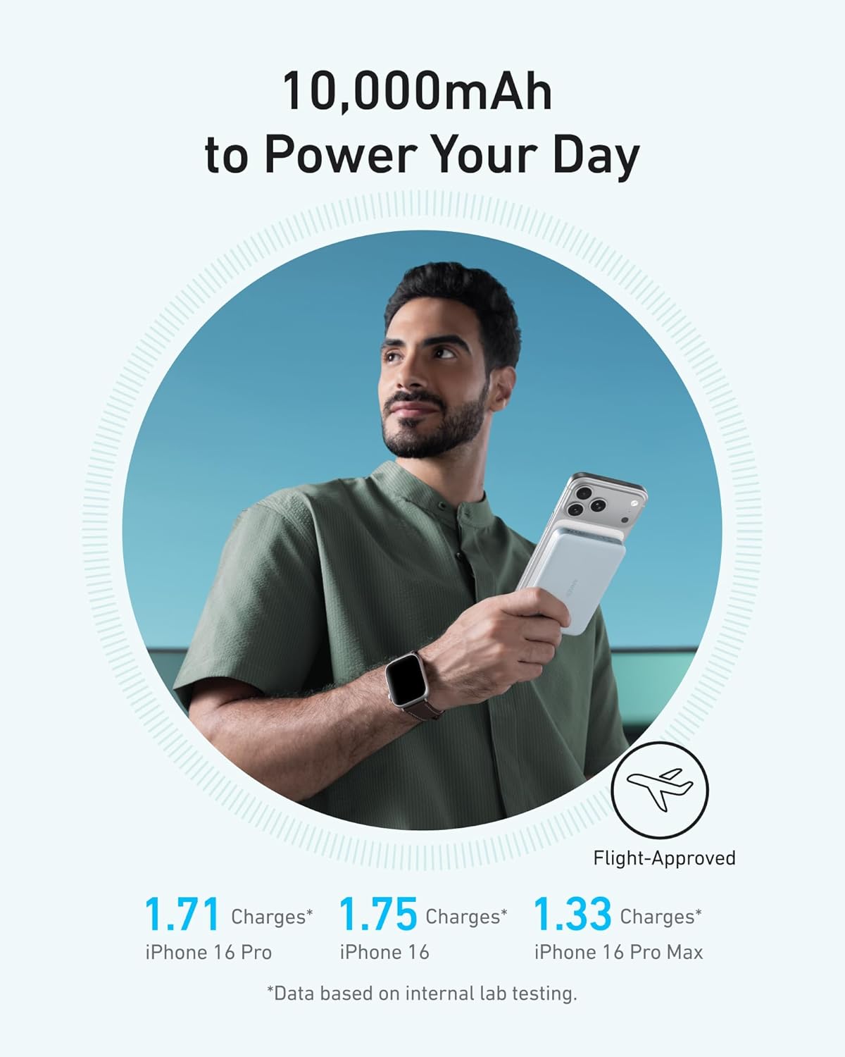 Anker MagGo Power Bank, Batería magnética ultradelgada de 10000 mAh, Certificado Qi2, Cargador Portátil 15 W, Cargador Compatible con MagSafe, diseño ergonómico, Solo para iPhone 15/14/13/12 - 5