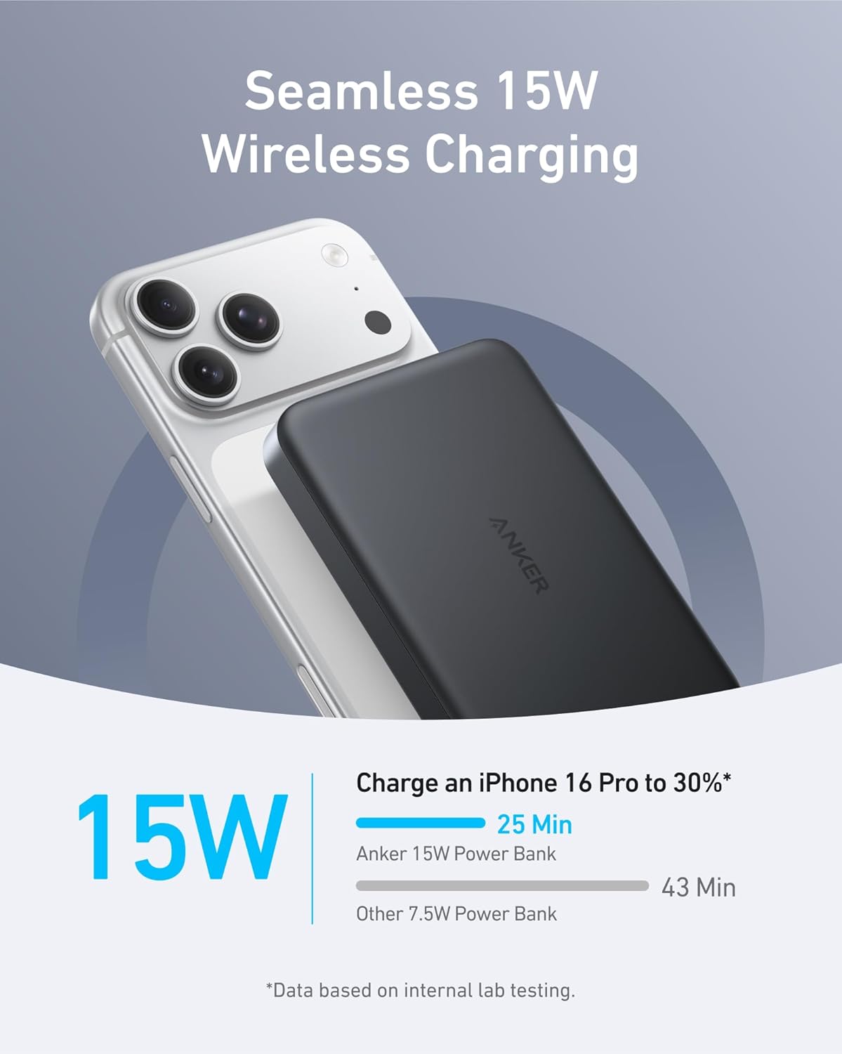 Anker MagGo Power Bank, Batería magnética ultradelgada de 10000 mAh, Certificado Qi2, Cargador Portátil 15 W, Cargador Compatible con MagSafe, diseño ergonómico, Solo para iPhone 16/15/14 - 3