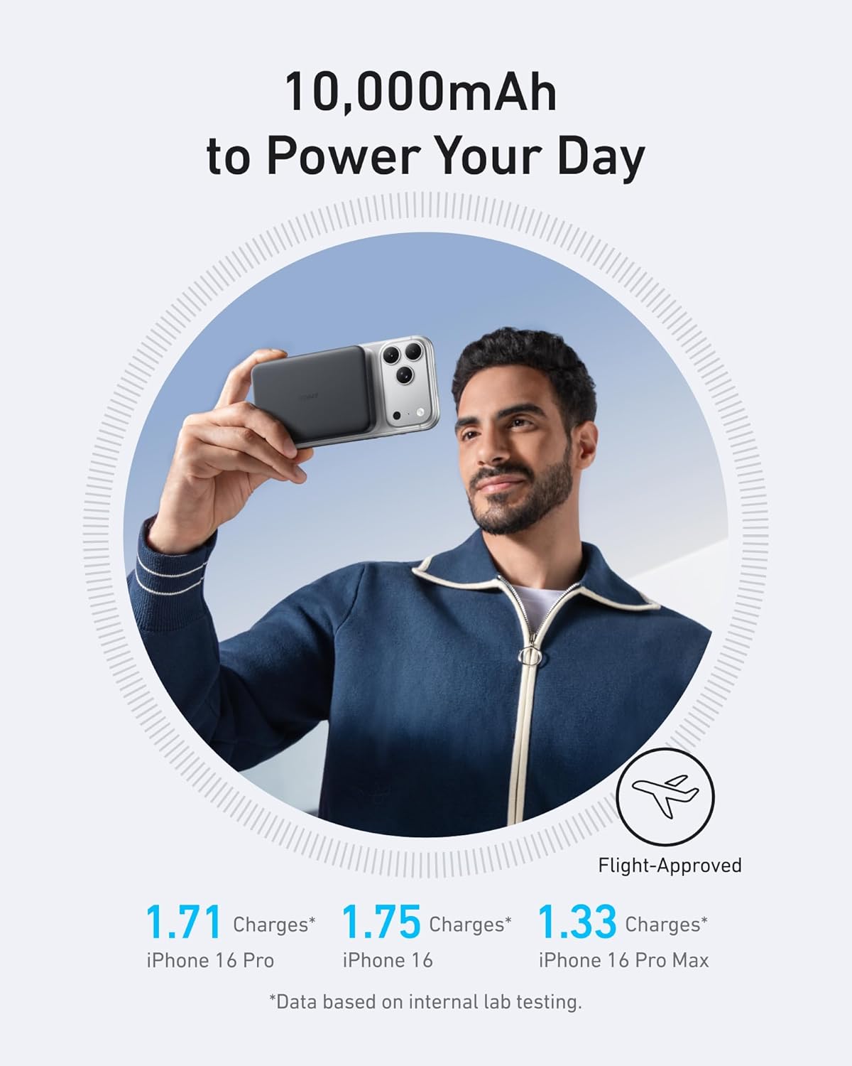 Anker MagGo Power Bank, Batería magnética ultradelgada de 10000 mAh, Certificado Qi2, Cargador Portátil 15 W, Cargador Compatible con MagSafe, diseño ergonómico, Solo para iPhone 16/15/14 - 5