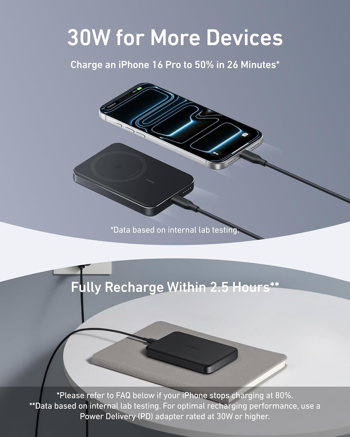 Anker MagGo Power Bank, Batería magnética ultradelgada de 10000 mAh, Certificado Qi2, Cargador Portátil 15 W, Cargador Compatible con MagSafe, diseño ergonómico, Solo para iPhone 16/15/14 - 6