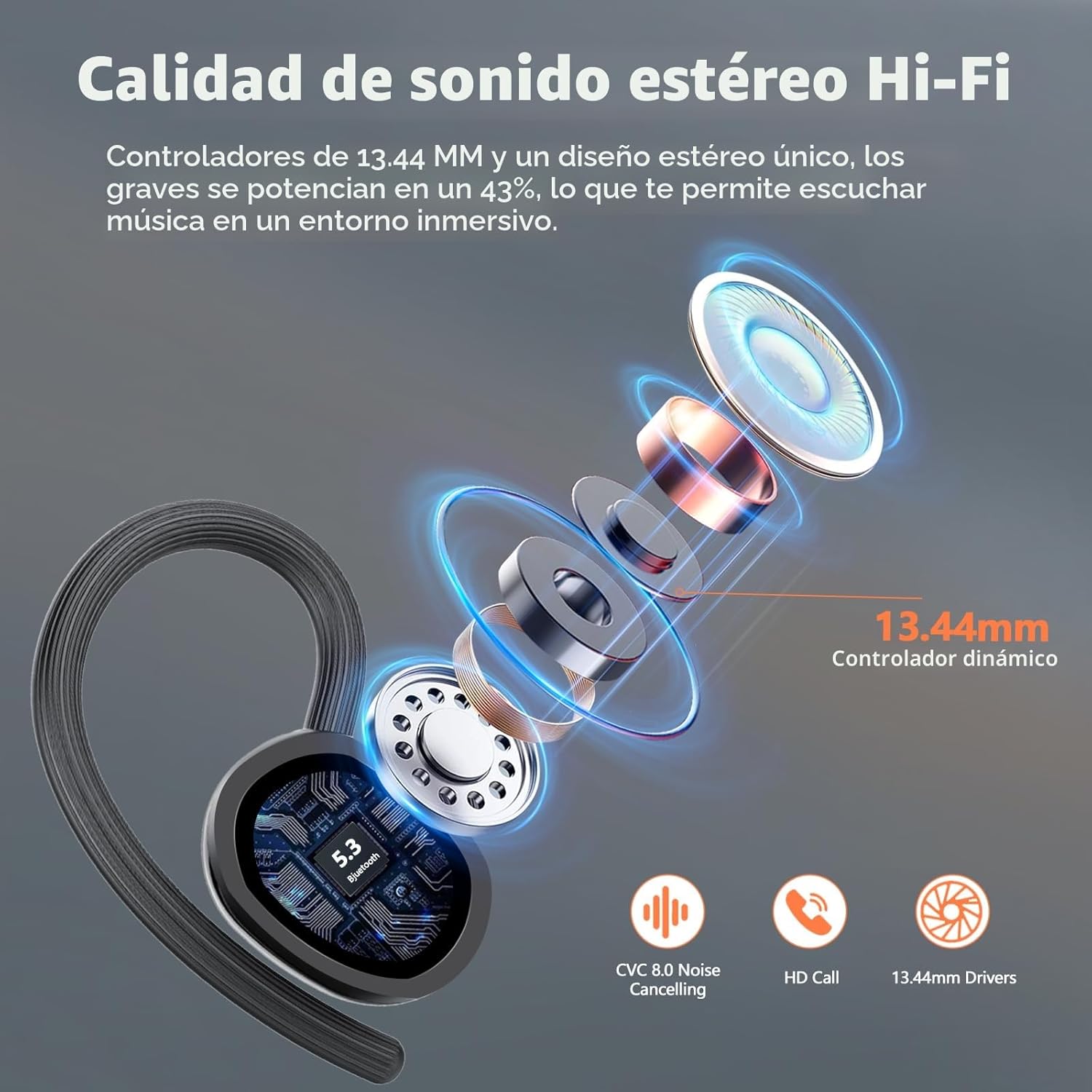 Auriculare Inalámbricos Deportivos, 2026 Nueva Auriculares Bluetooth 5.3 con HD Mic, 128H Cascos Inalambricos Bluetooth con Pantalla LED, IP7 Impermeable, Cancelacion Ruido ENC Auriculares Running - 6