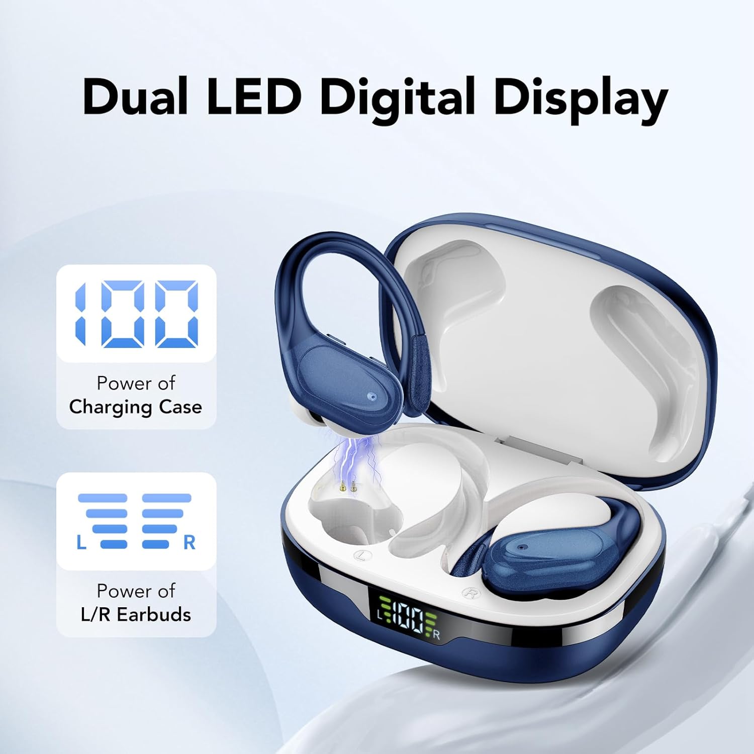 Auriculares Inalambricos, Auriculares Bluetooth 5.3 Deportivos con Gancho de la Oreja, 60H de Reproducción, Pantalla LED, Llamada ENC HD, Profundamente Bajo, Ajuste Cómodo, IP7 Impermeable Azul Claro - 2
