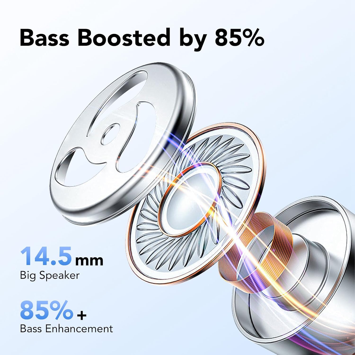 Auriculares Inalambricos, Auriculares Bluetooth 5.3 Deportivos con Gancho de la Oreja, 60H de Reproducción, Pantalla LED, Llamada ENC HD, Profundamente Bajo, Ajuste Cómodo, IP7 Impermeable Azul Claro - 4