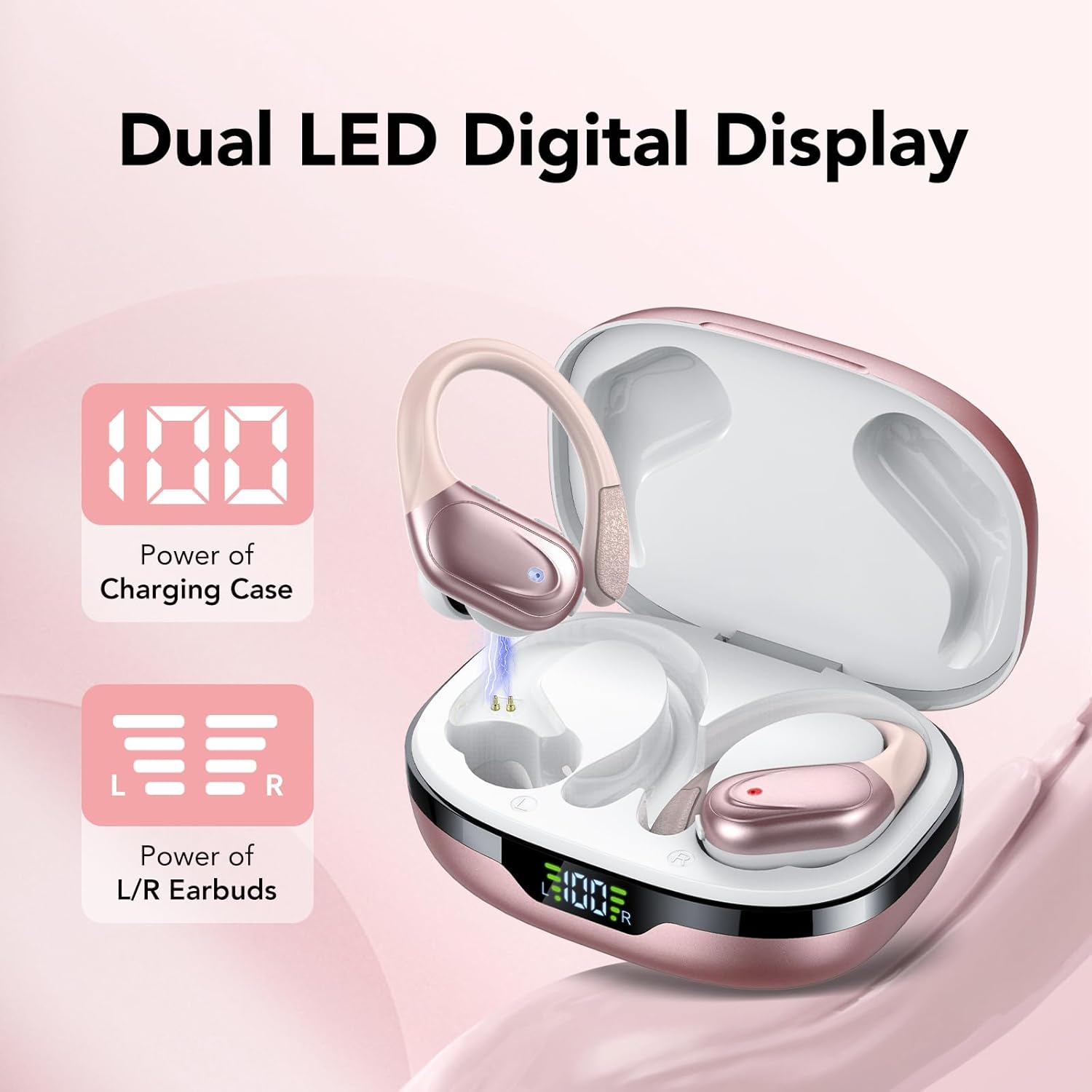 Auriculares Inalambricos, Auriculares Bluetooth 5.3 con Gancho de la Oreja, 60H de Reproducción, Pantalla LED, Llamada ENC HD, Profundamente Bajo, Ajuste Cómodo, IPX7 Impermeable(Oro Rosa) - 2