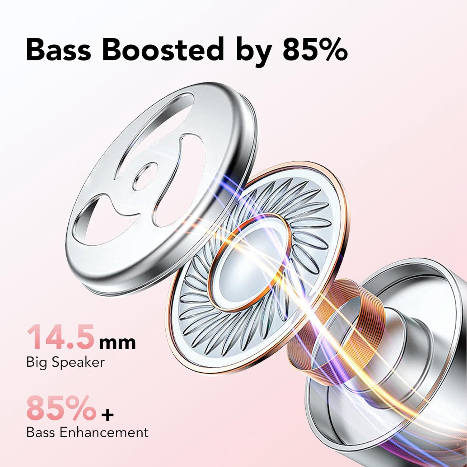 Auriculares Inalambricos, Auriculares Bluetooth 5.3 con Gancho de la Oreja, 60H de Reproducción, Pantalla LED, Llamada ENC HD, Profundamente Bajo, Ajuste Cómodo, IPX7 Impermeable(Oro Rosa) - 4