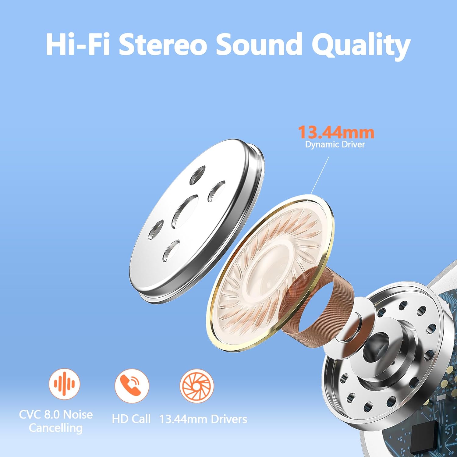 Auriculares Inalámbricos Bluetooth, Auriculares Bluetooth 5.3 HiFi Estéreo con Pantalla LED, 128H Cascos Inalambricos Bluetooth con 4 ENC Reducción de Ruido, Control Táctil,IP7 Impermeable Audifonos - 4