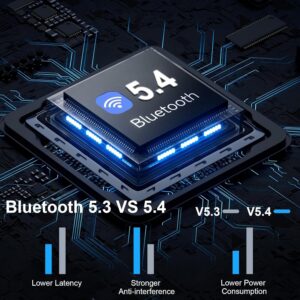 Auriculares Inalambricos Bluetooth, Cascos Inalambricos Bluetooth 5.4 HiFi Estéreo, 45 Horas Auriculares inalámbricos con ENC Cancelacion Ruido, Pantalla LED/Carga Rápida Tipo-C, Blanco brillante