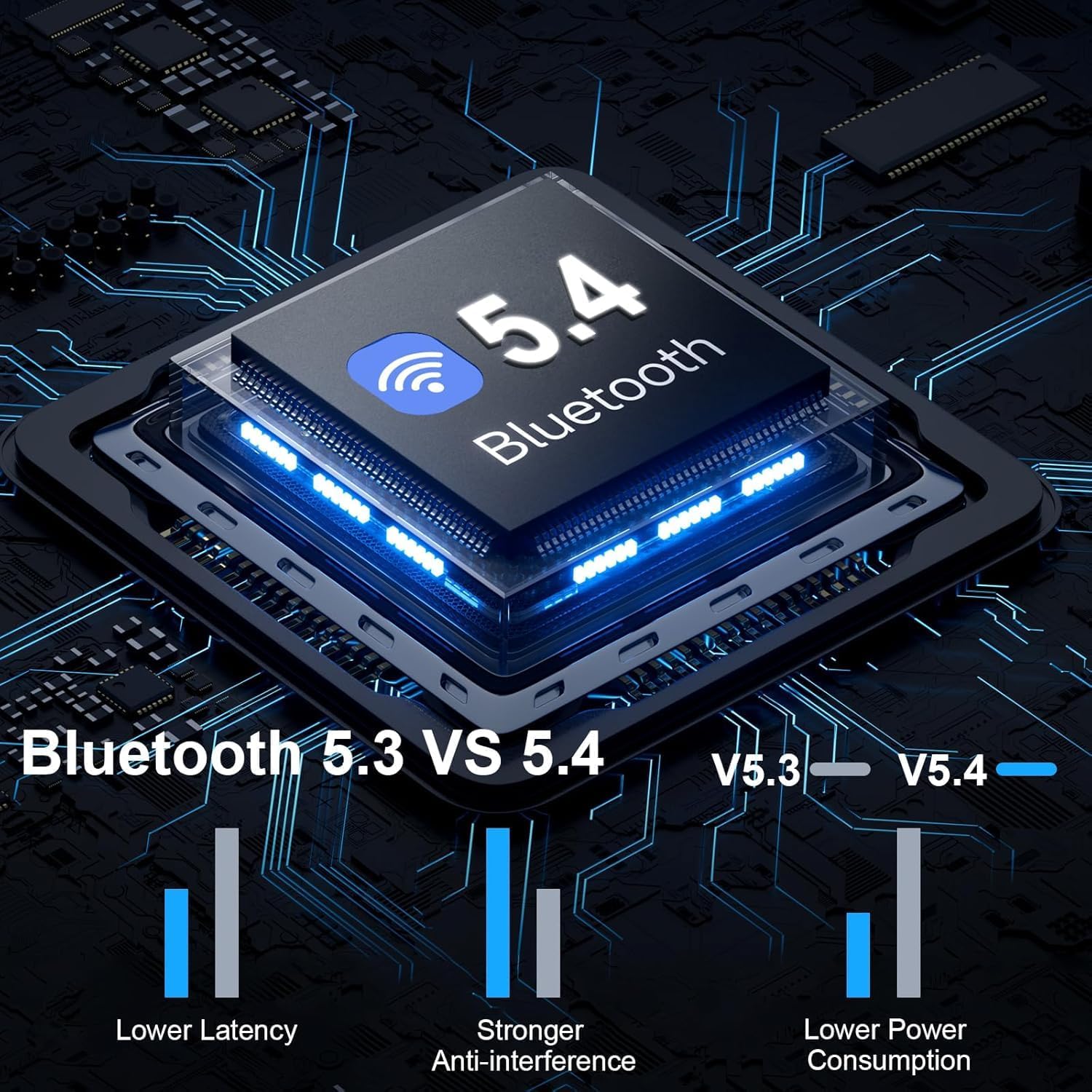 Auriculares Inalambricos Bluetooth, Cascos Inalambricos Bluetooth 5.4 HiFi Estéreo, 45 Horas Auriculares inalámbricos con ENC Cancelacion Ruido, Pantalla LED/Carga Rápida Tipo-C, Blanco brillante - 1