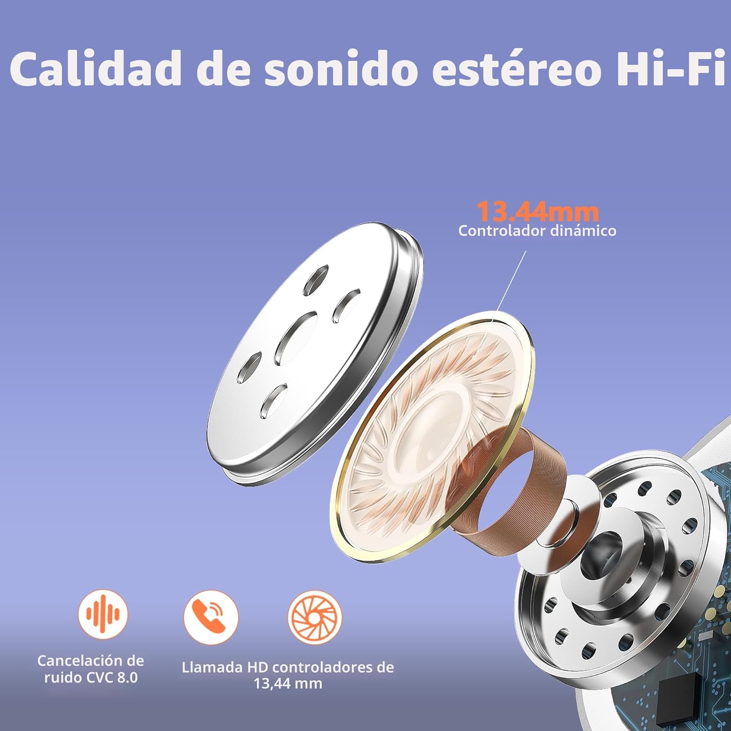 Auriculares Inalambricos Deportivos, 2026 Auriculares Bluetooth 5.3 HiFi Estéreo con Cancelación de Ruido ENC, Reproducción de 128H Pantalla LED Cascos Inalambricos, Control Táctil, IP7 Impermeable - 4